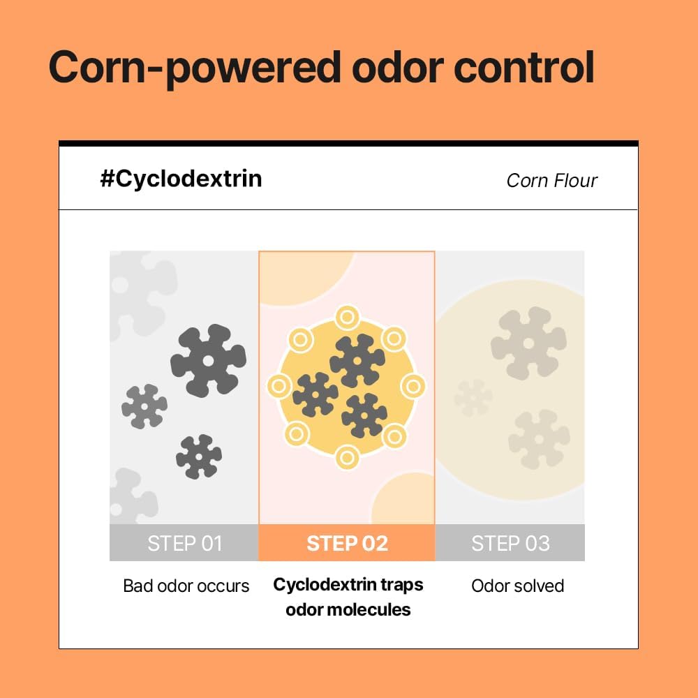 PetO’Cera Waterless Shampoo for Dogs & Cats–No Rinse Foam, Lick-Safe, Itch Relief, Detangles & Moisturizes, Hypoallergenic, Vet-Approved, 5.07oz/150ml