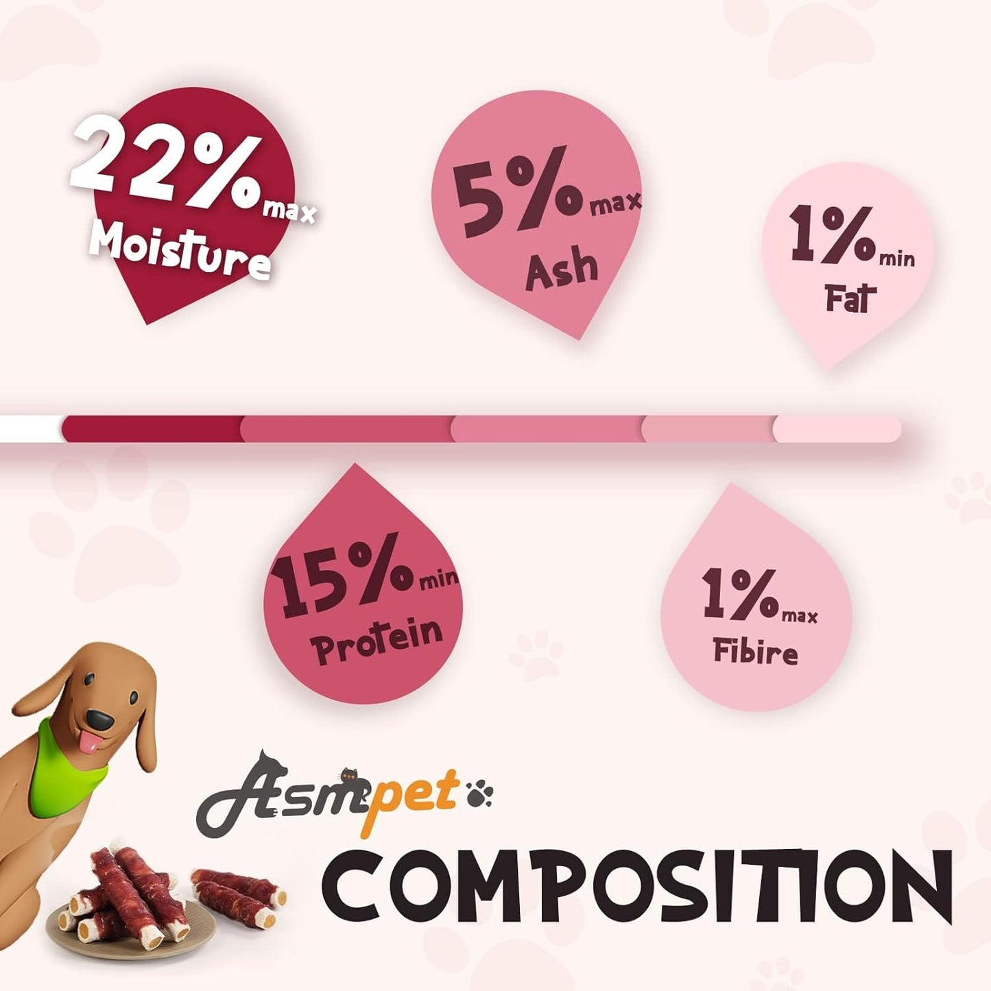 ASMPET Dog Treats Chews, Duck Wrapped Rawhide Sticks Filled with Sweet Potato for Small Medium Large Dogs(6pcs)