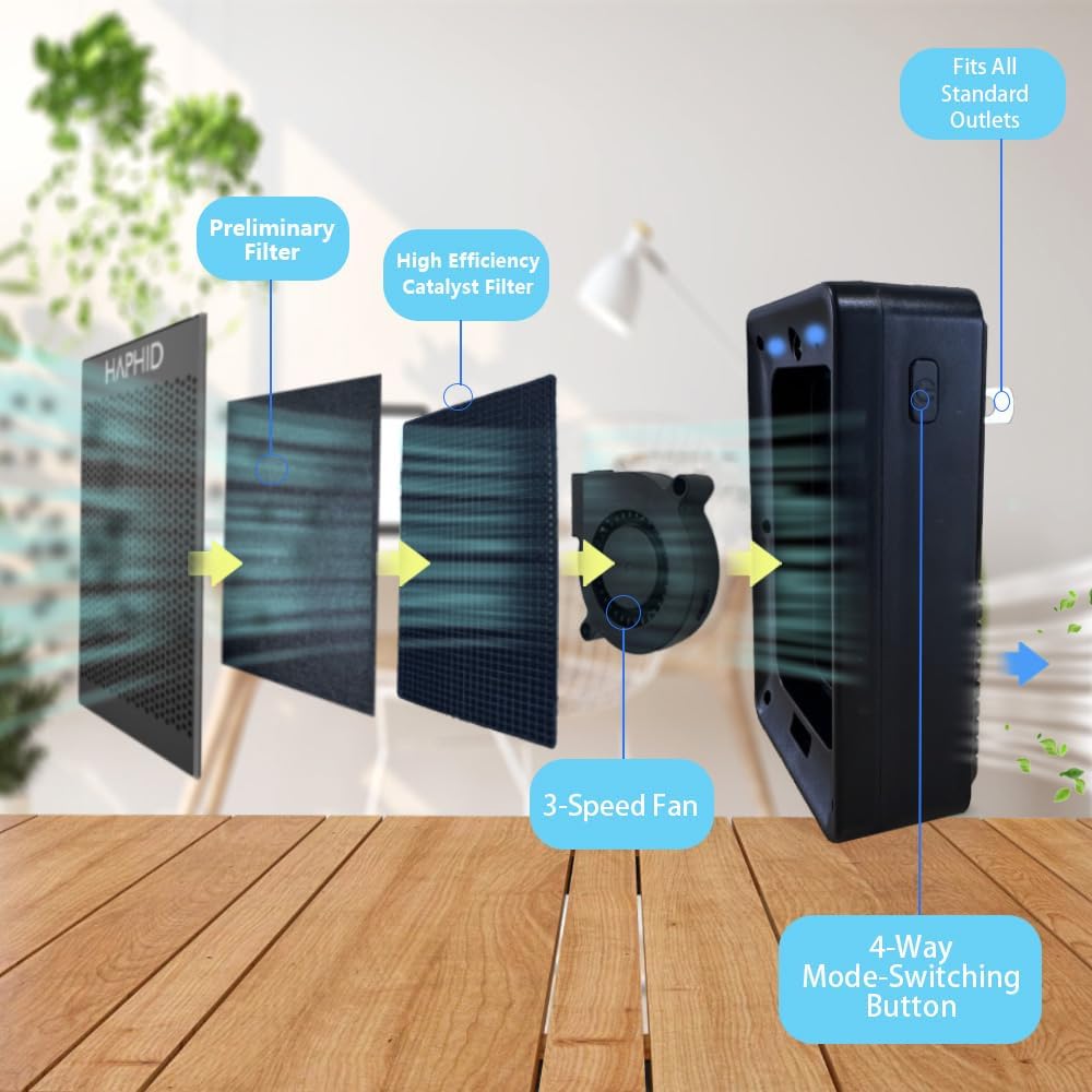 Cat Litter Deodorizer 99%, Pet Odor Eliminator for Strong Odor with Catalyst Filter, Air Purifier Plug In Air Freshener for Home & Pets Litter Box Room Wardrobe Toilet Shoe Cabinet (2-Pack)