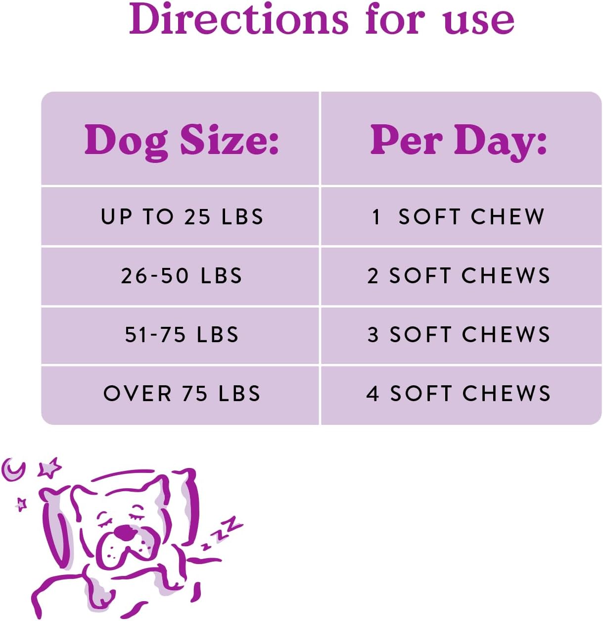 Bocce's Bakery Calming Supplement for Dogs, Daily Chews Made in The USA with Chamomile, Lemon Balm, L-Theanine & Melatonin, Supports Stress, Peanut Butter & Honey, 60 ct