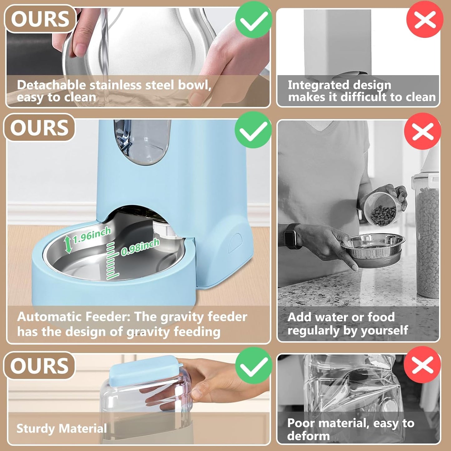 Portable Automatic Cat Feeder and Water Dispenser with Stainless Steel Bowl Dog Gravity Food Feeder and Waterer for Small Medium Pets Puppy Kitten 1 Gallon x 2 (Light Blue(3.8L*2))