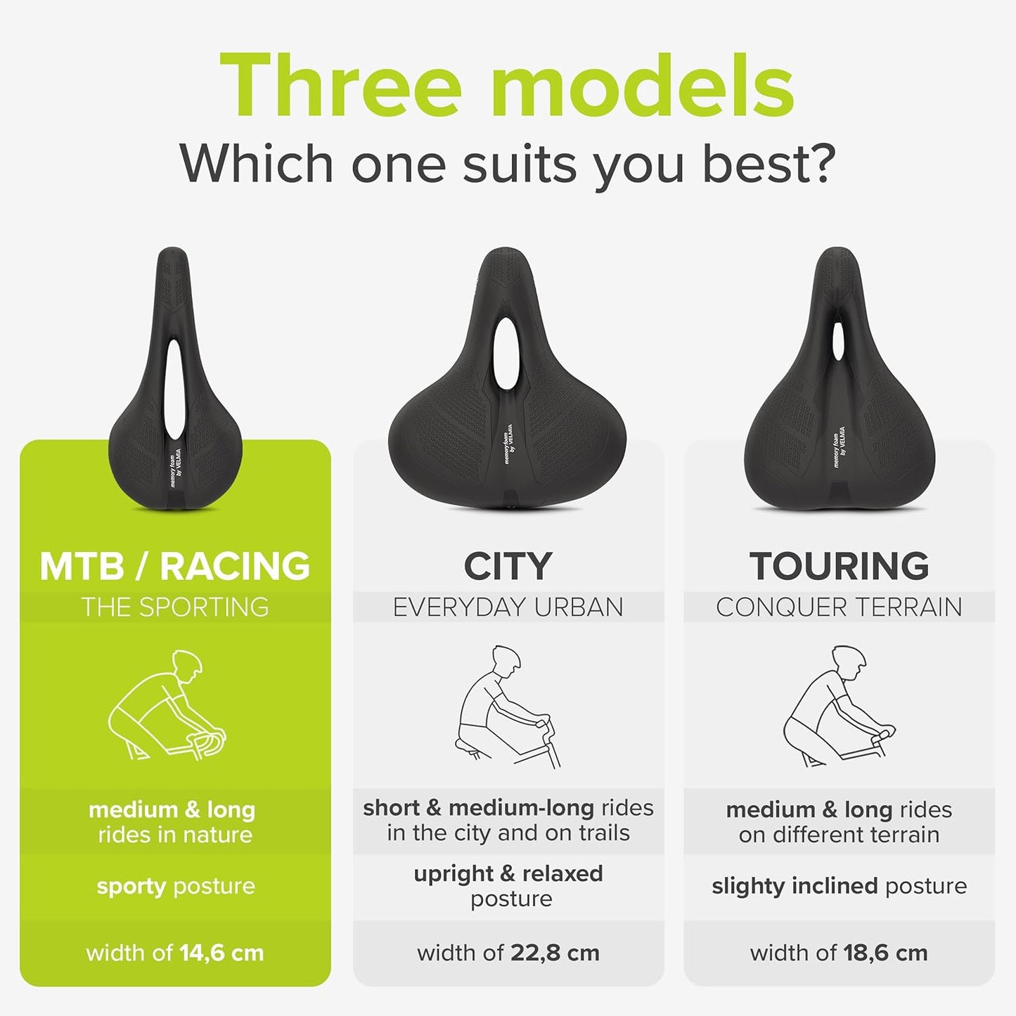 Velmia Bicycle Saddle - Comfortable Saddle for Men and Women - 3 Zone Concept - Waterproof Bicycle Seat with Ergonomic Design