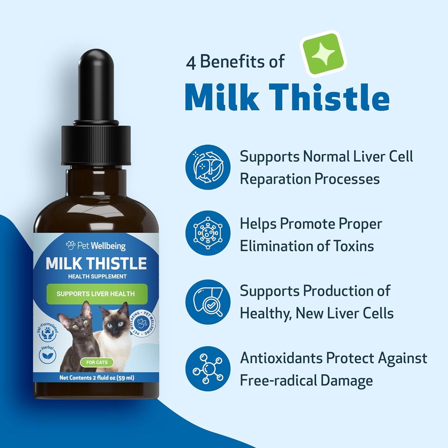 Milk Thistle for Cats - Milk Thistle Liver Detox Support, Organic Herb - Pet Wellbeing Vet-Formulated Holistic Supplement - 2oz (59 ml)