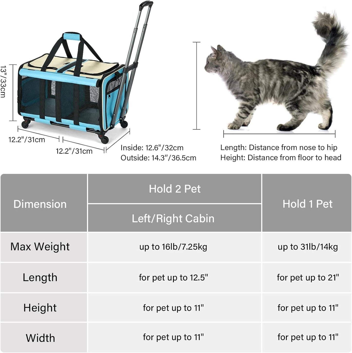 MILADA Large Cat Carrier for 2 Cats, Soft Big Pet Carrier with Wheels, Double Cat Carrier on Wheels, Rolling Pet Carrier for Travel Hiking Shopping and Camping(Not for Air Travel), Blue