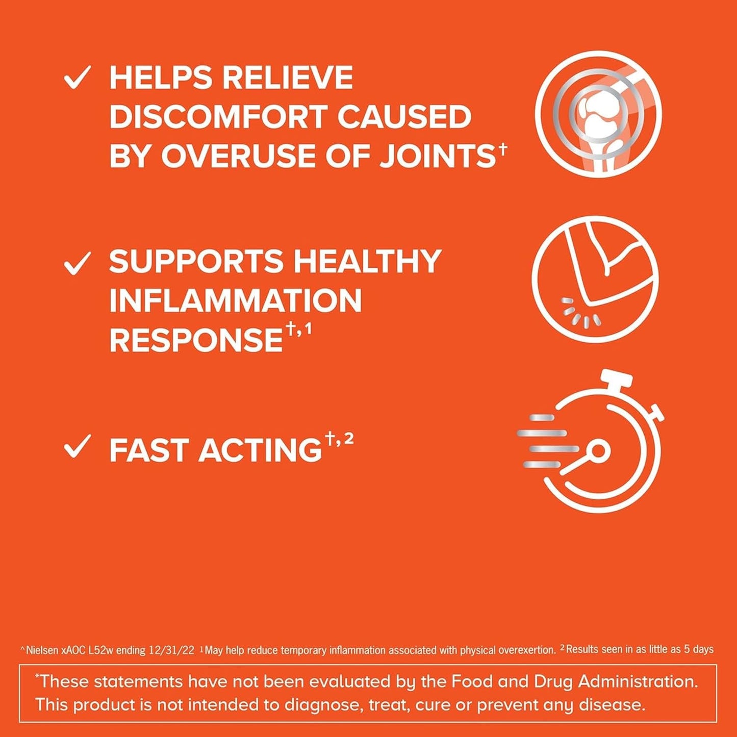 Qunol 5-in-1 Joint Support Supplement, Fast Acting, One Pill Dose, Support Healthy Inflammation Response & Discomfort Caused by Overuse of Joints, Alternative to Glucosamine Chondroitin MSM, 60 Count