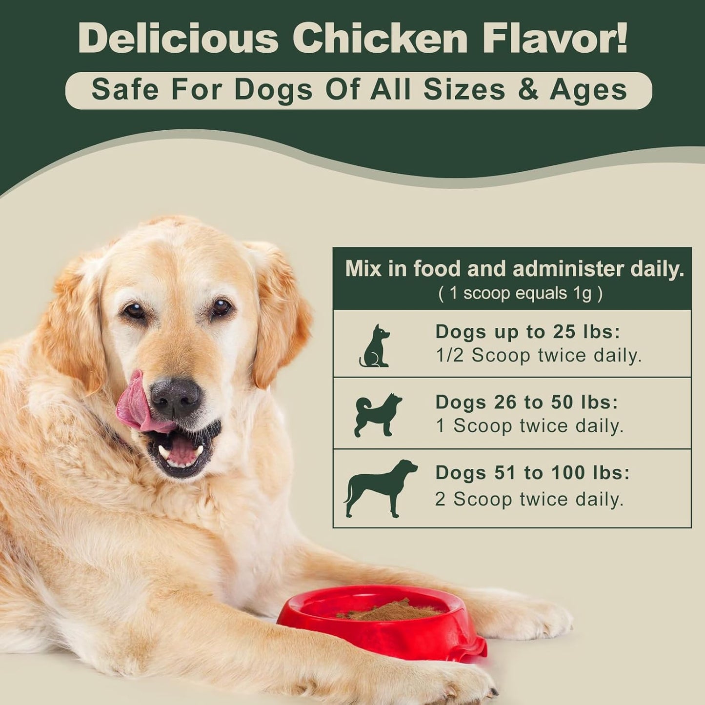 Quick Stop Bleeding for Dogs, Yunnan Sanqi Powder for Hemangiosarcoma, Hemoabdomen, Pericardial Effusion, Cancer Bleeding, Severe Bruising, Blood Support for Dogs, 100g