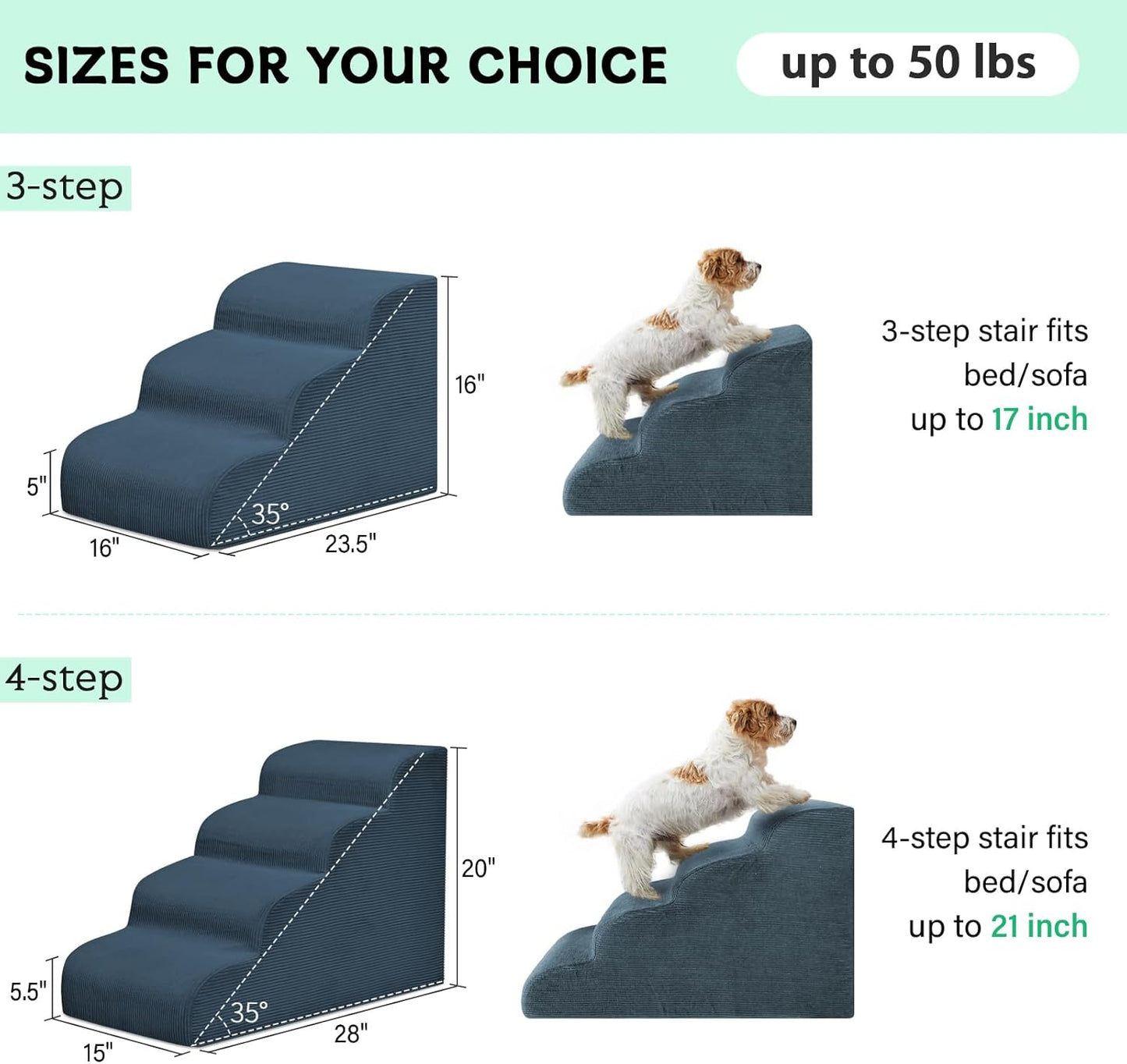 Dog Steps for Small Dogs, 3-Step Pet Ramp Stairs for High Beds and Sofa, Non-Slip Pet Stairs for Small Dogs and Cats, Removable and Easy to Clean Cover, Navy