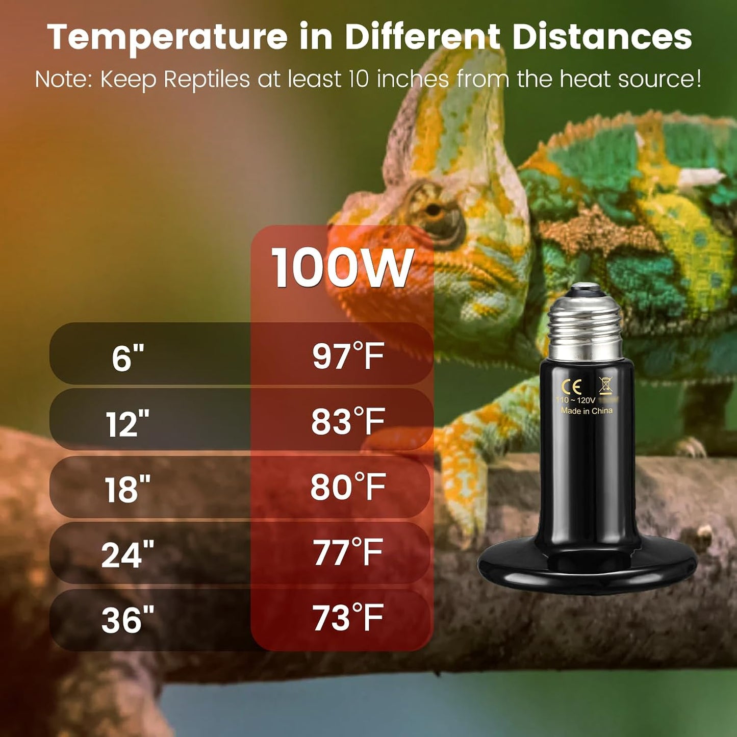 Dual Reptile Light Fixture with 100W Full Spectrum UVA UVB Light Bulb & 100W Nighttime Ceramic Heat Emitter, 2 Independent Switches, Reptile UVA UVB Light Combo Pack