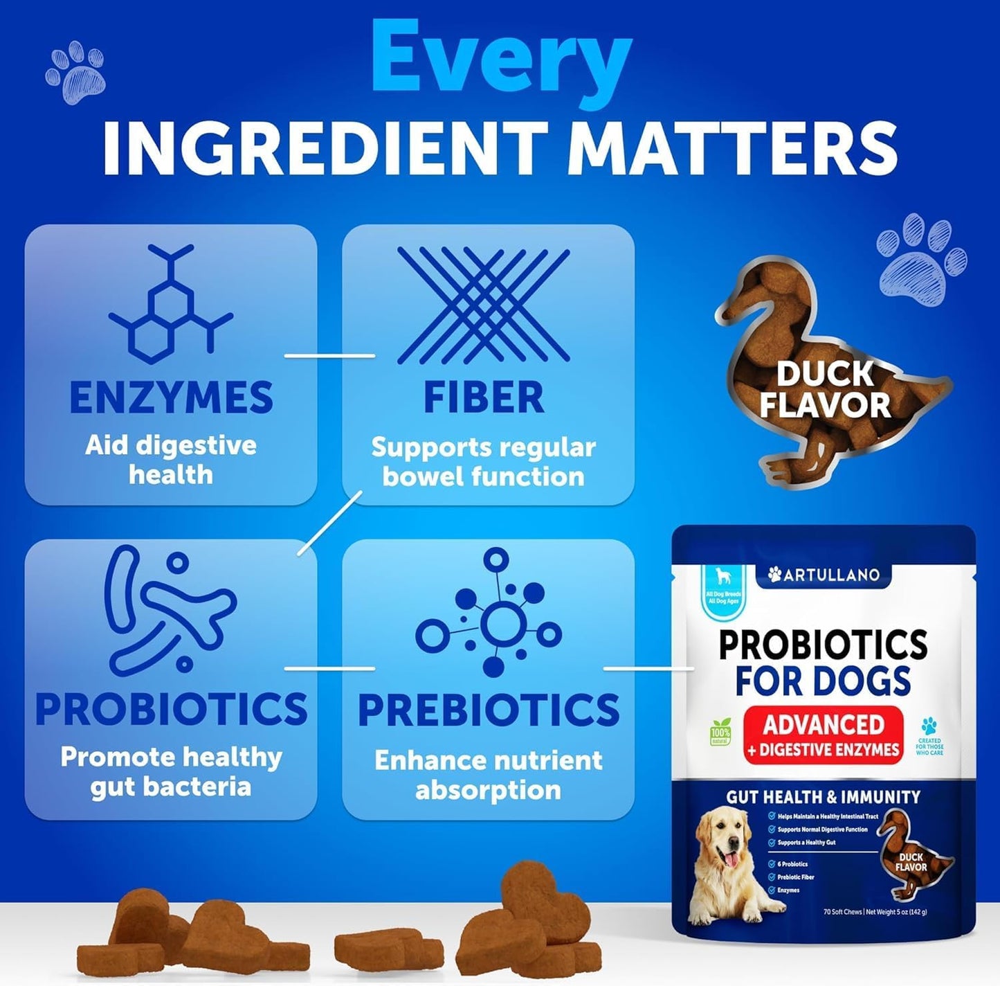 Probiotics for Dogs - Support Gut Health, Itchy Skin, Allergies, Immunity, Yeast Balance - Dog Probiotics and Digestive Enzymes with Prebiotics - Reduce Diarrhea, Gas - 70 Probiotic Chews for Dogs