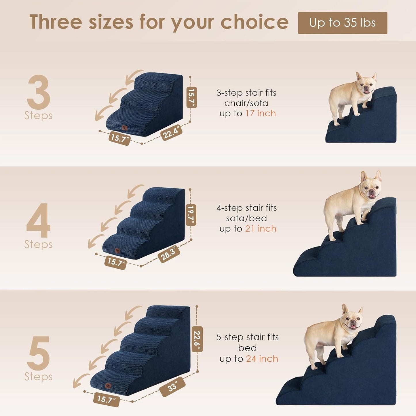 EHEYCIGA Curved Dog Stairs Ramp for High Beds 19.7" H, 4-Step Dog Steps for Small Dogs and Cats, Pet Stairs for High Bed Climbing, Non-Slip Balanced Pet Step Indoor, Navy