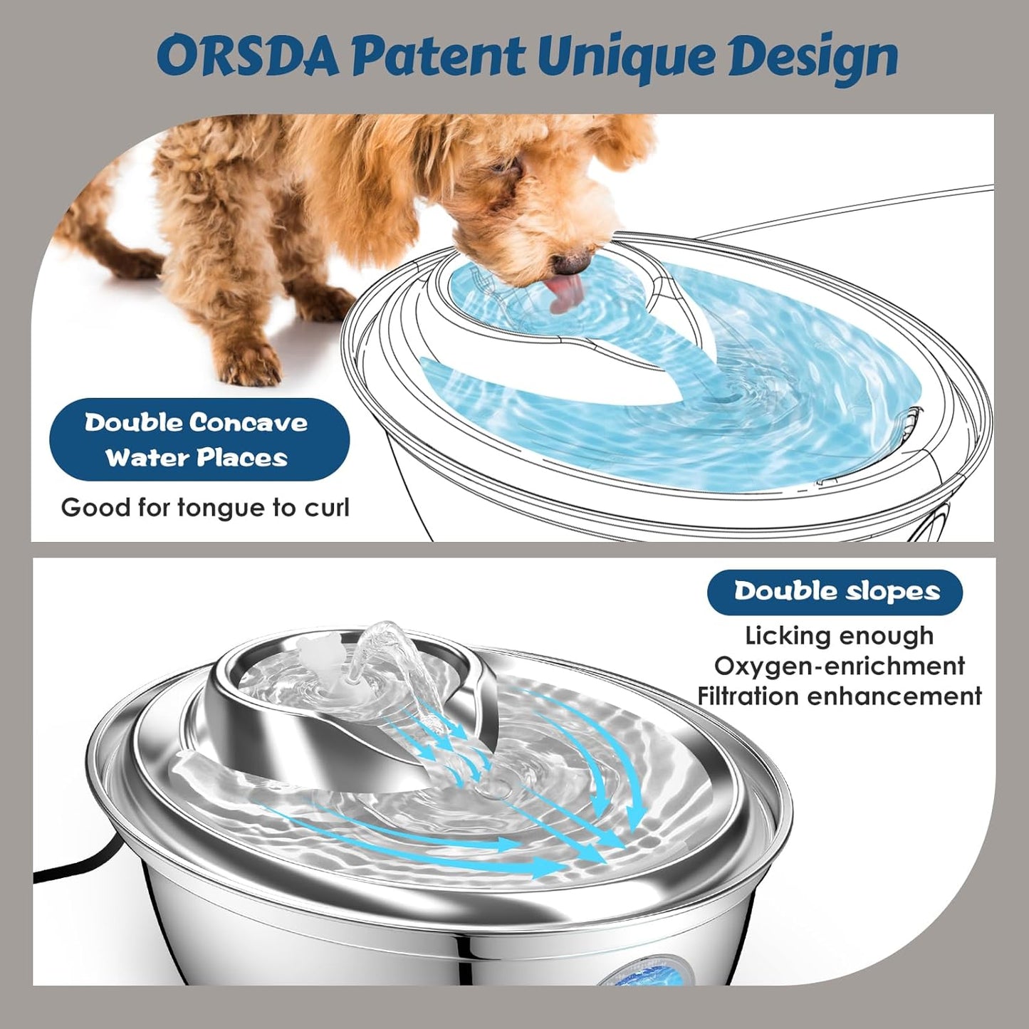 ORSDA Stainless Steel Cat Water Fountain, Automatic Pet Drinking Fountain, 100oz/3L Dog Water Dispenser with LED Water Level Window- 9Pcs Filtersďź D66
