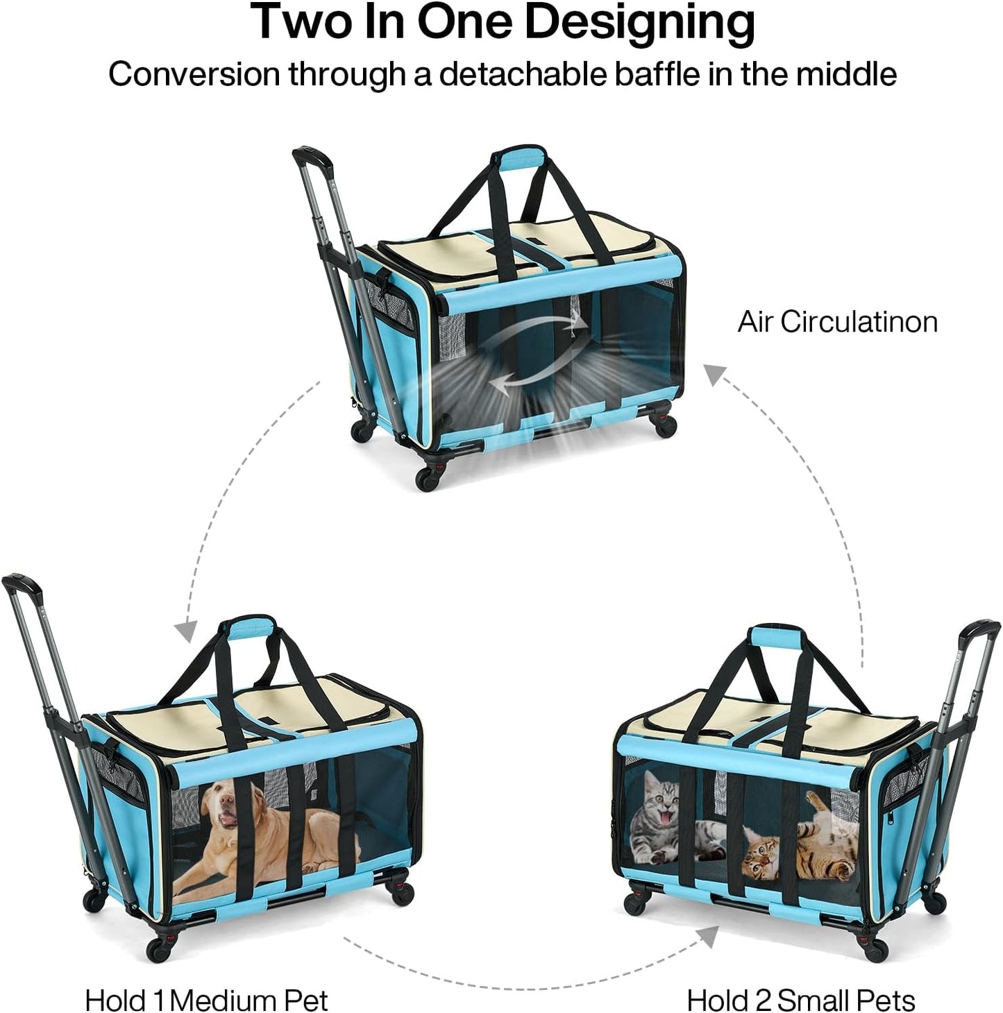MILADA Large Cat Carrier for 2 Cats, Soft Big Pet Carrier with Wheels, Double Cat Carrier on Wheels, Rolling Pet Carrier for Travel Hiking Shopping and Camping(Not for Air Travel), Blue