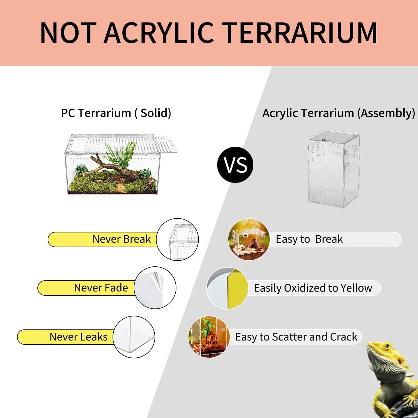 【No Assembly】 Reptile Tank Enclosure with Magnetic Button.16" * 10" * 8" Thicken Snake Enclosure Cage,Batch Stackable Reptile Breeding Tank for Insect,Fish,Tarantula,Hermit Crab,Jumping Spider