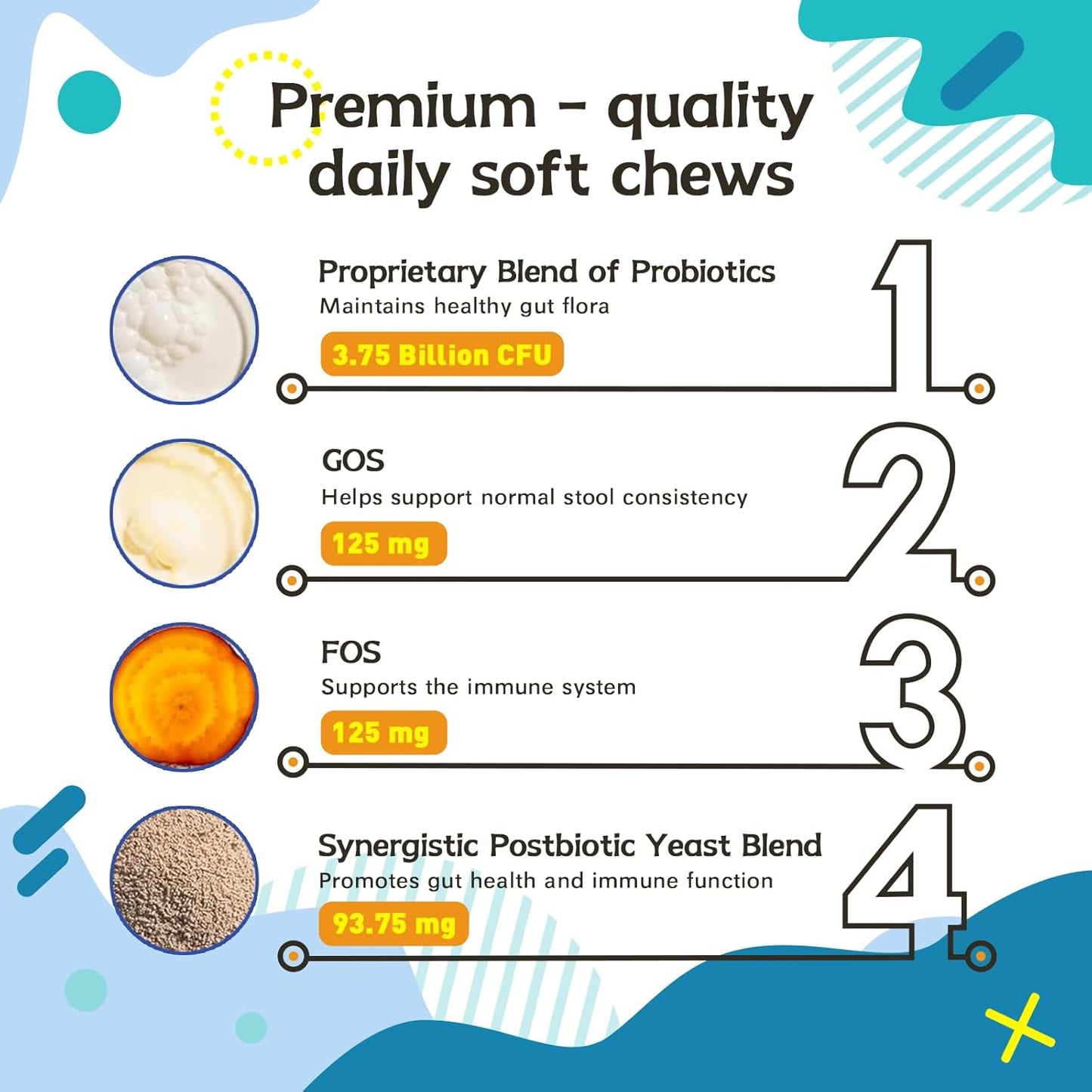 Probiotics for Dog,Support Gut Health,Probiotics for Digestive Health,Digestive Health & Seasonal Allergies-Dog Supplements,60 Soft Chews,Packaging May Vary