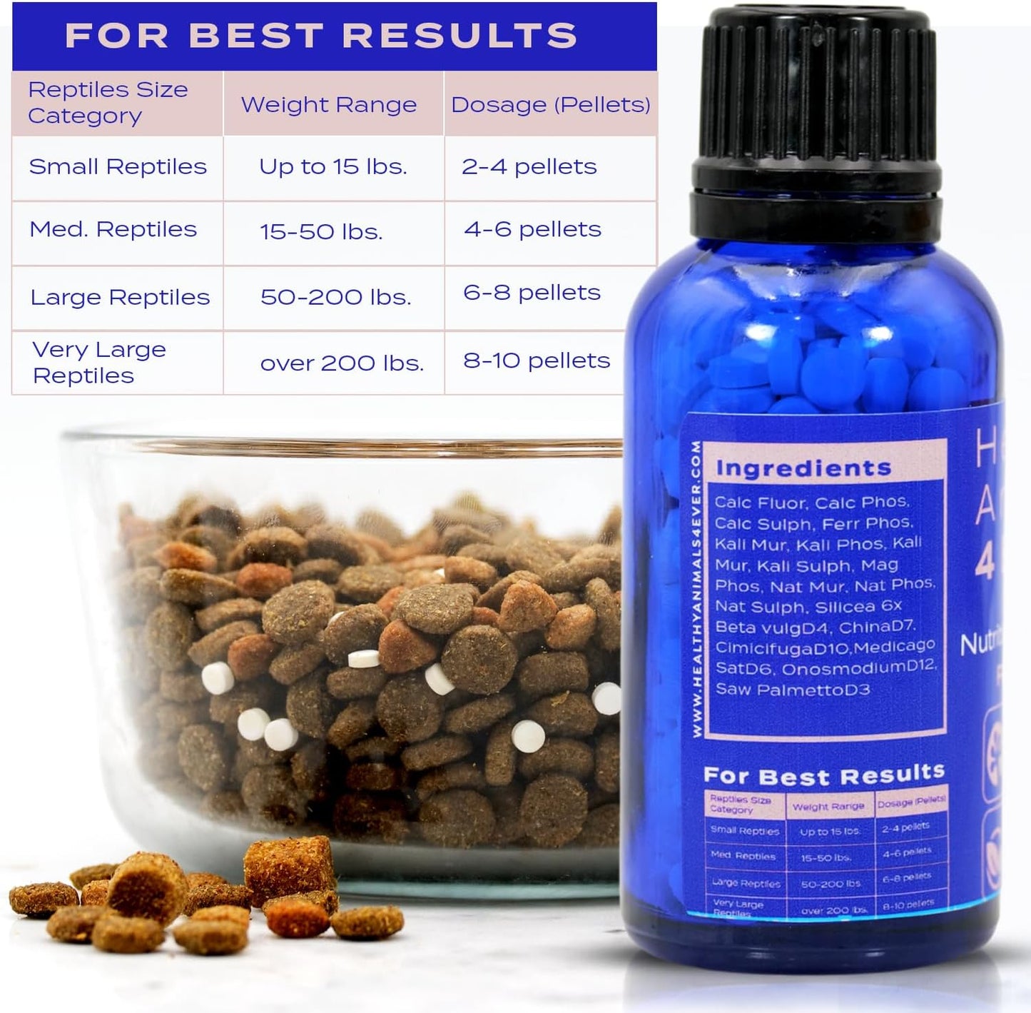 HA4E - Reptile Nutrient Replenish - Mineral & Vitamin Support for Balanced Nutrition, Skin Health, Growth & Vitality - 300 Tablets