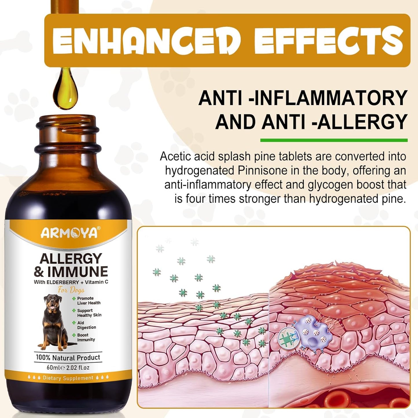 Allergy Relief Drops for Dogs,Allergy and Immune,Immune Support Supplement,Dog Supplement,Natural Pet Supplement for Dog Allergy Relief with Turmeric & Milk Thistle