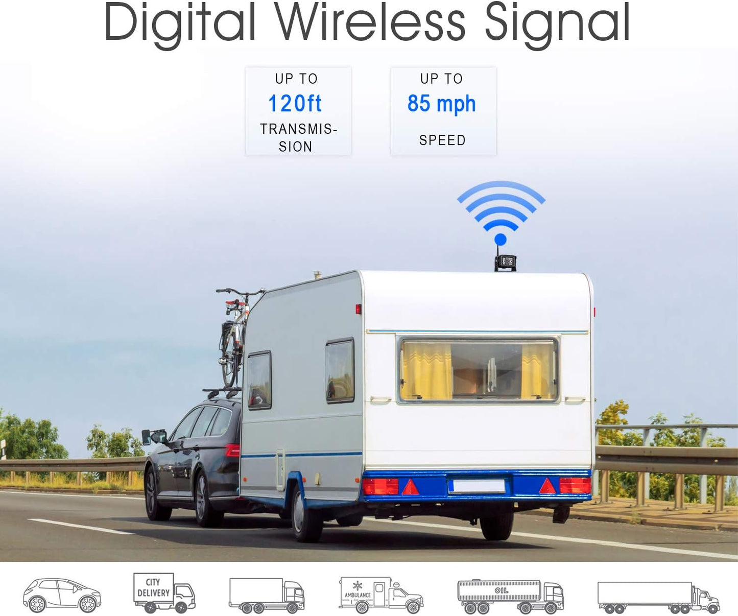 Wireless Backup Camera with 7 Inch DVR Quad Split Monitor for RV Trailer Truck, Digital Signal HD 1080P Wireless Rear Side View 3 Cameras Back Up System w/Recording 18 IR Night Vision (B3C)