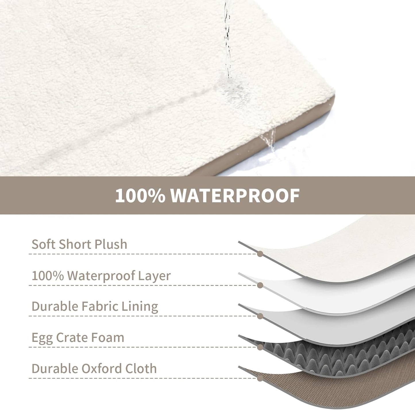 Orthopedic Dog Bed for Extra Large Dogs, XL Waterproof Pet Bed for Large Sized Dog, Egg Crate Foam Pet Bed with Removable Washable Oxford Cooling Cover, Khaki White