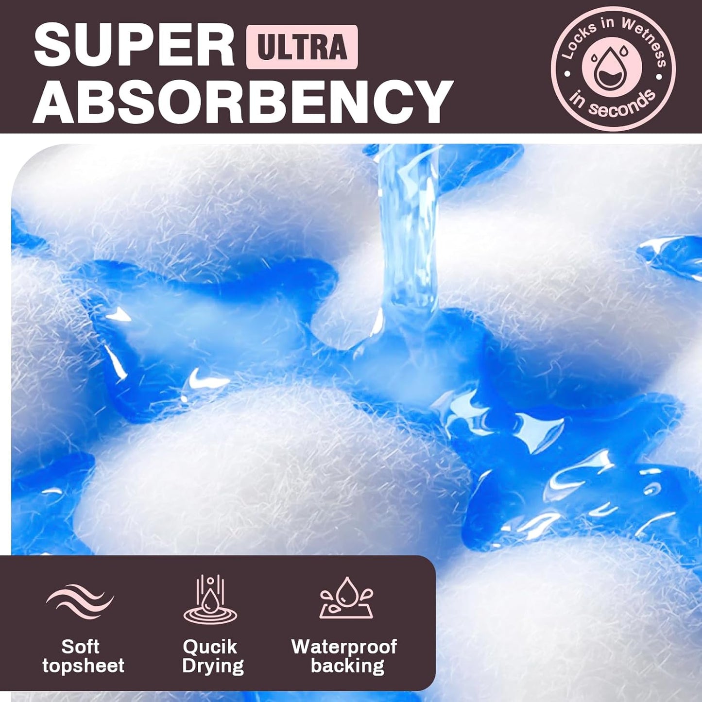 MKISS Heavy Duty Incontinence Underpads, 36" x 44", 20 Count-Super Absorbent Disposable Bed Pads, Tear-Resistant Chucks Pads for Adults, Kids, Elderly and Home Care