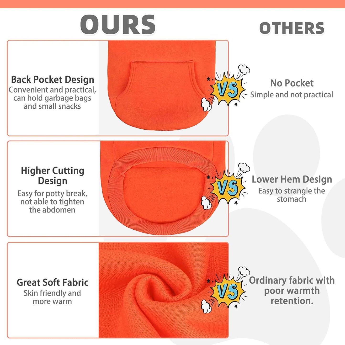 KOOLTAIL Fall Dog Hoodie - Soft & Warm Dog Thanksgiving Sweater with Leash Hole and Pocket, Pet Winter Coat, Cold Weather Clothes Sweatshirt for Small Medium Large Dogs Puppy Cat Boys Girls, Orange XS