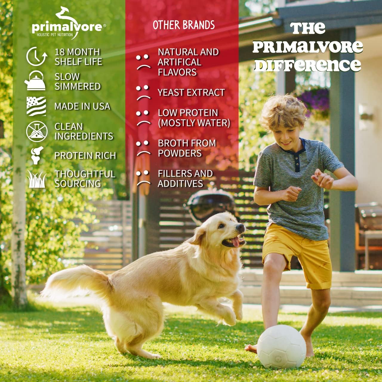 Primalvore Free-Range Bone Broth for Dogs &Cats, Mobility Formula w/Collagen Peptides to Help Support Hip & Joints, Digestion, Skin & Coat and Hydration, Human Grade, Made in USA. Chicken 2 Pack