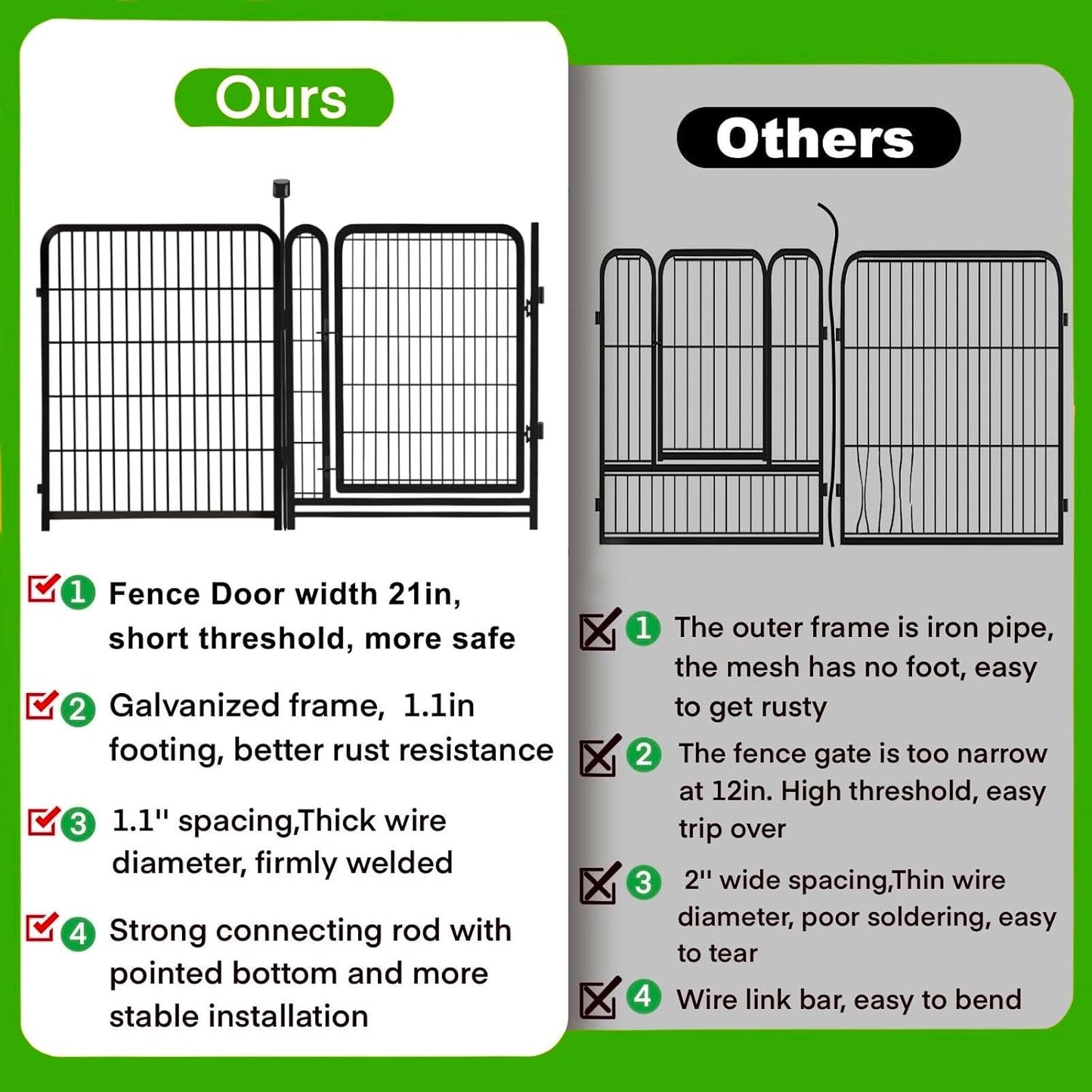 Garden Fencing 40 inch High, Dog Fence Outdoor for Yard, 8 Panels Total 18Ft(L),Gate 21 inches Wide with Low Sills. Fencing for Garden Beds, Rabbit Fence, Anti Dig Fences Barrier