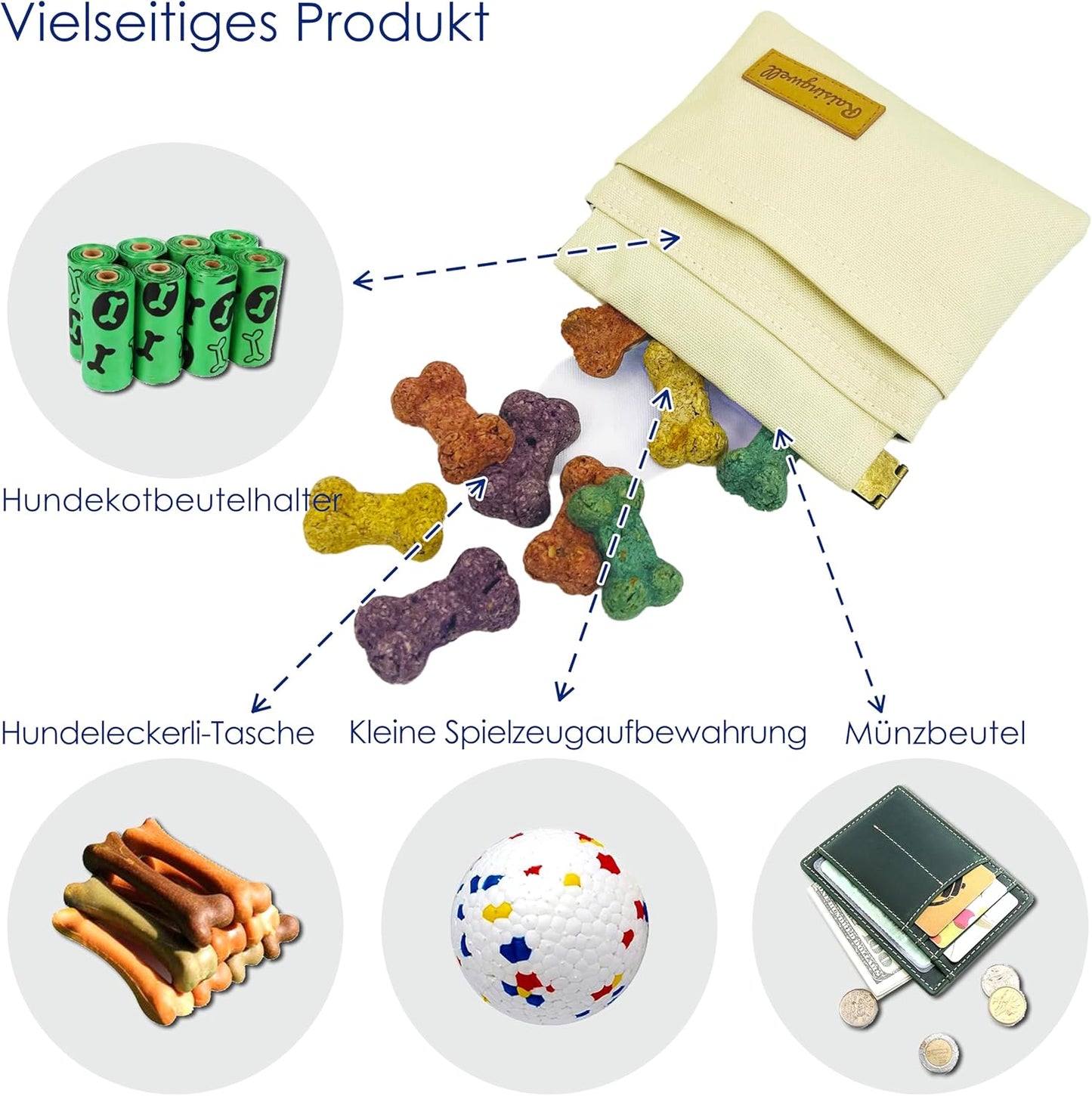 Dog Treat Pouch, Lvory Pocket Sized Pet Training Pouch, Cotton Fabric, Hand Free Dog Walking Bag with Carabiner, Self-Closing Pet Feed Snack Reward, for Puppy Travel or Outdoor Use