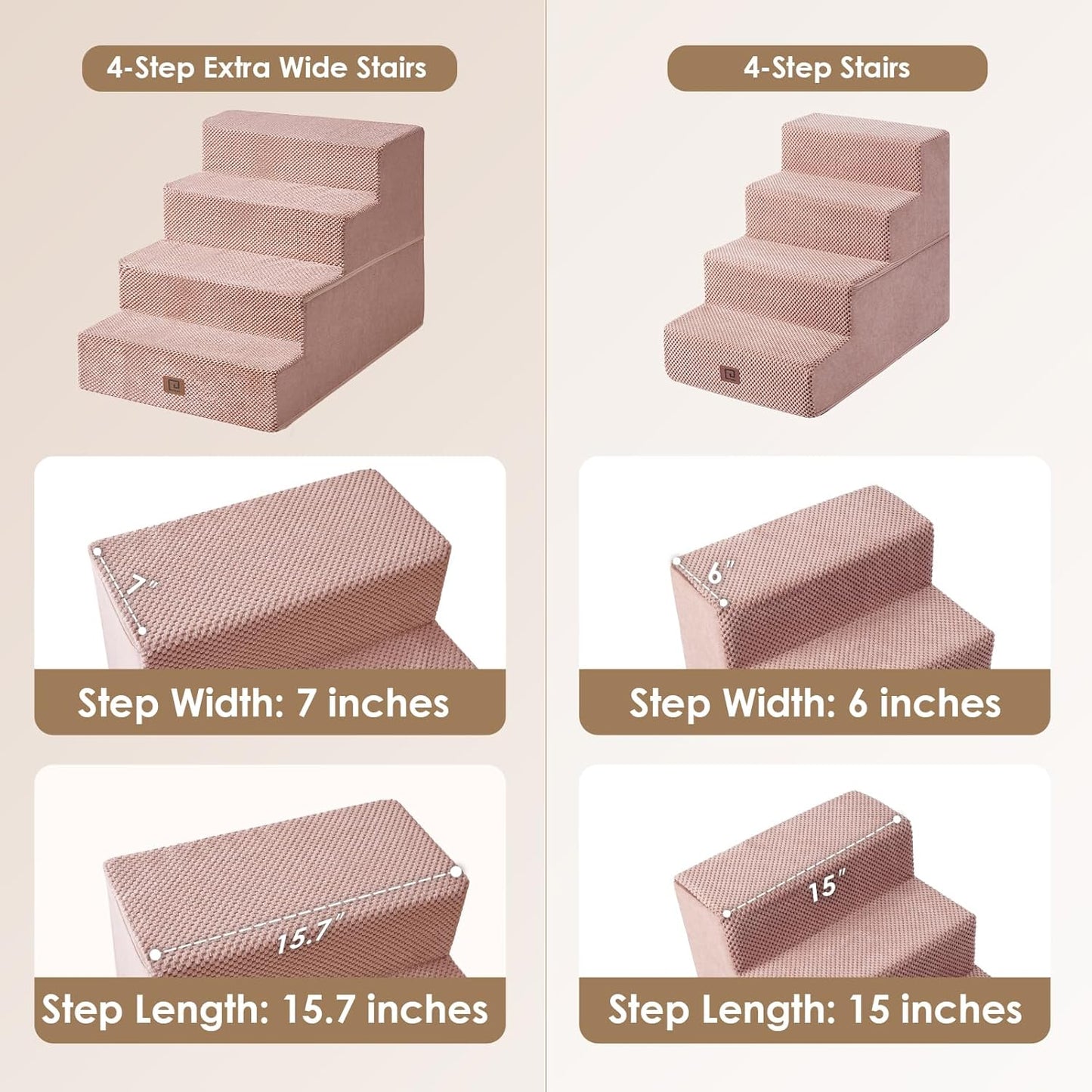 EHEYCIGA Dog Stairs for Bed 20" H, 4-Step Extra Wide Dog Steps for High Bed, Pet Steps for Small Dogs and Cats, Non-Slip Balanced Pet Ramp Indoor, Pink