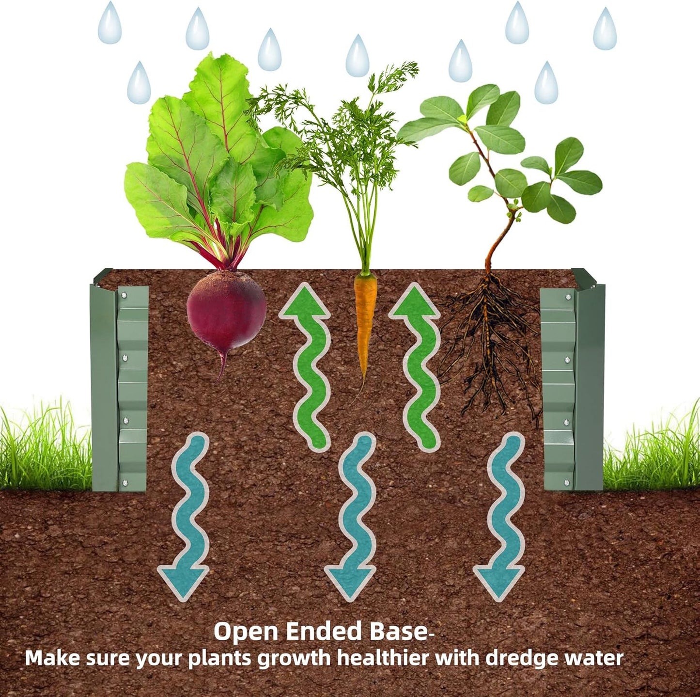 8x4x1ft Metal Raised Garden Bed Kit,Galvanized Garden Bed Box for Vegetables, Flowers, Herbs, and Succulents,240 Gallon Capacity - Green