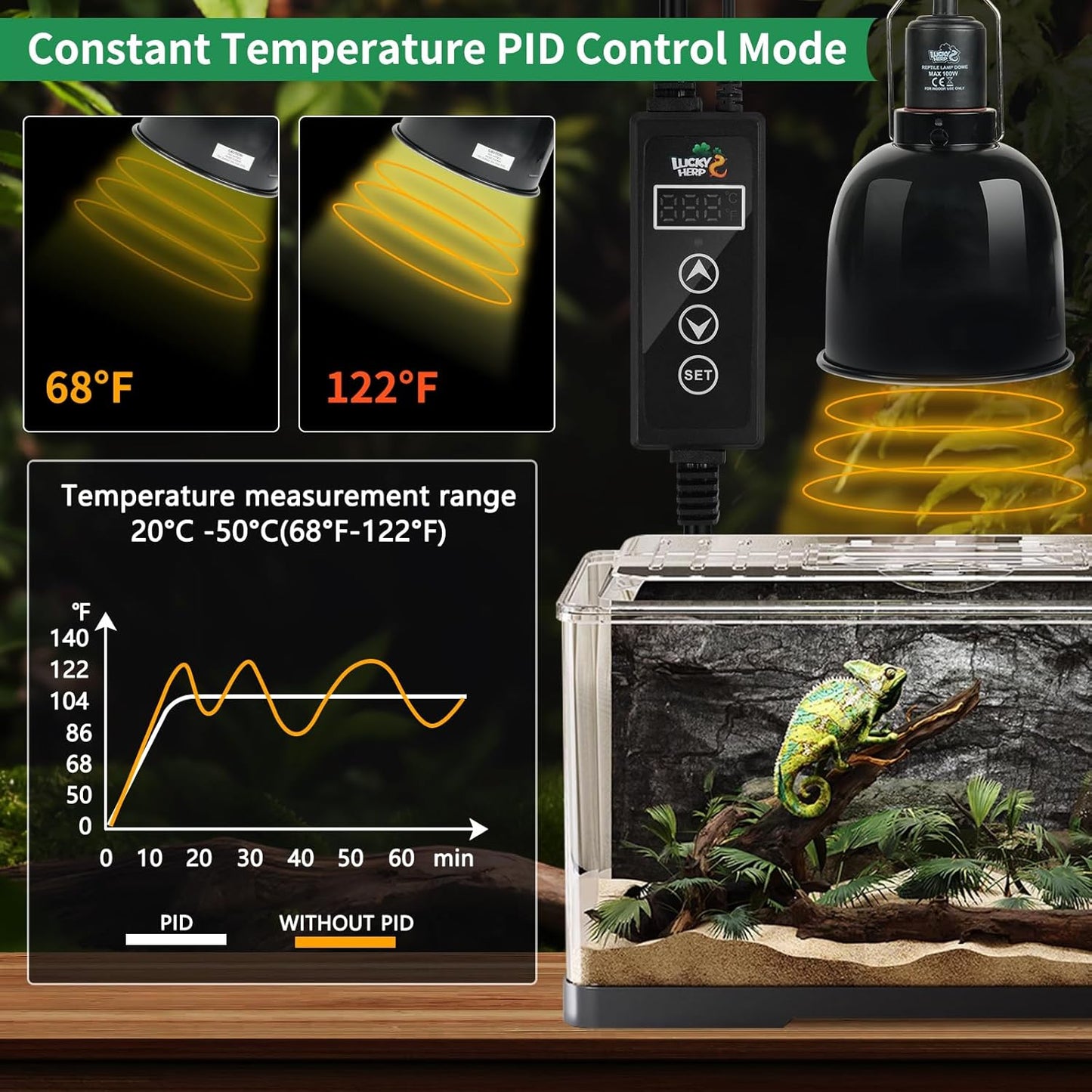 LUCKY HERP Reptile Dimming Thermostat, PID Heat Lamp Temperature Controller with LED Digital Screen, Terrarium Thermostat for Reptile Heat Lamp Heat Mat & Heaters, Support ℉/℃, Memory Function