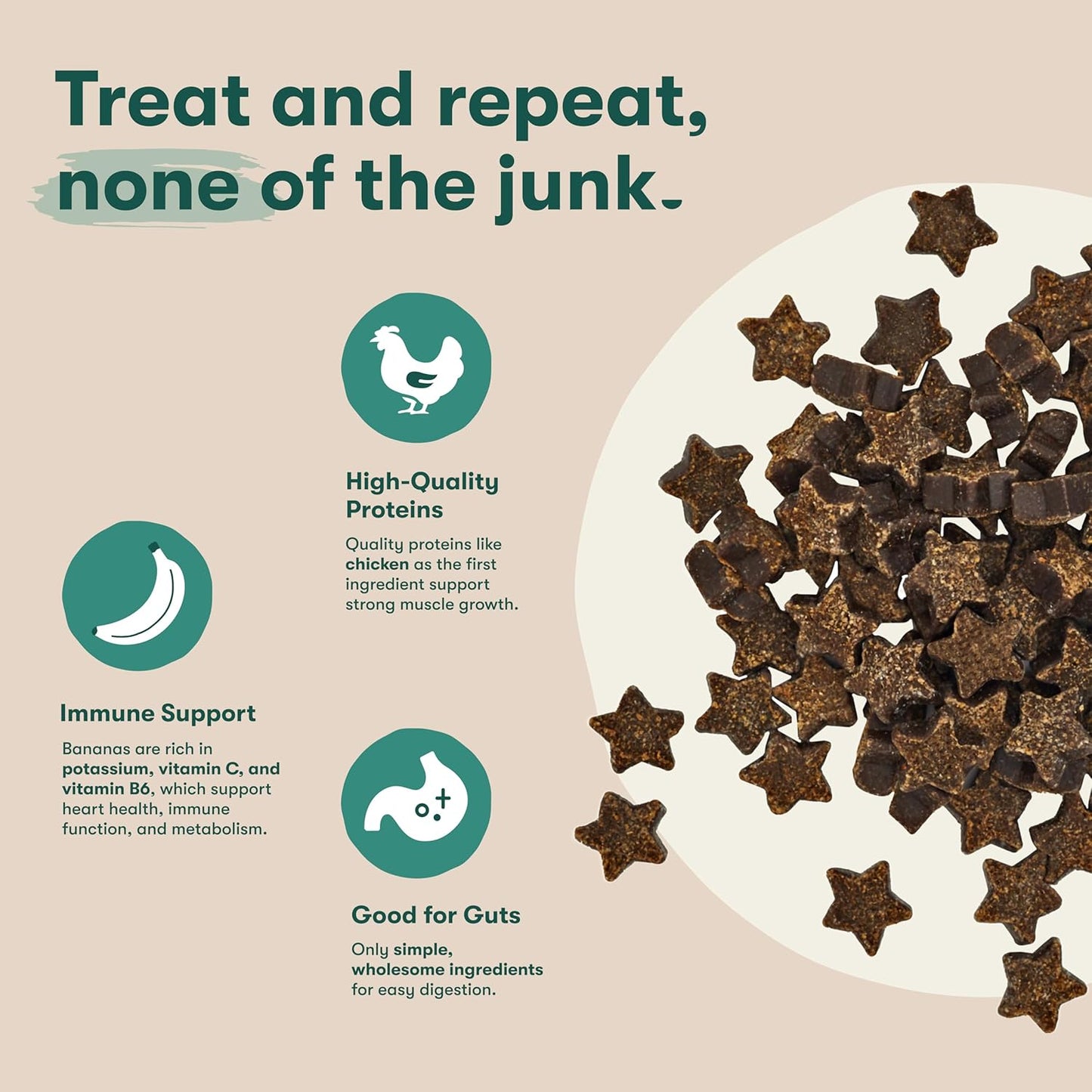 Jinx Chicken & Banana Training Treats for Dogs and Puppies, Low-Calorie, All Natural, Slow-Smoked Real Chicken, No Fillers 4oz, 6 Pack