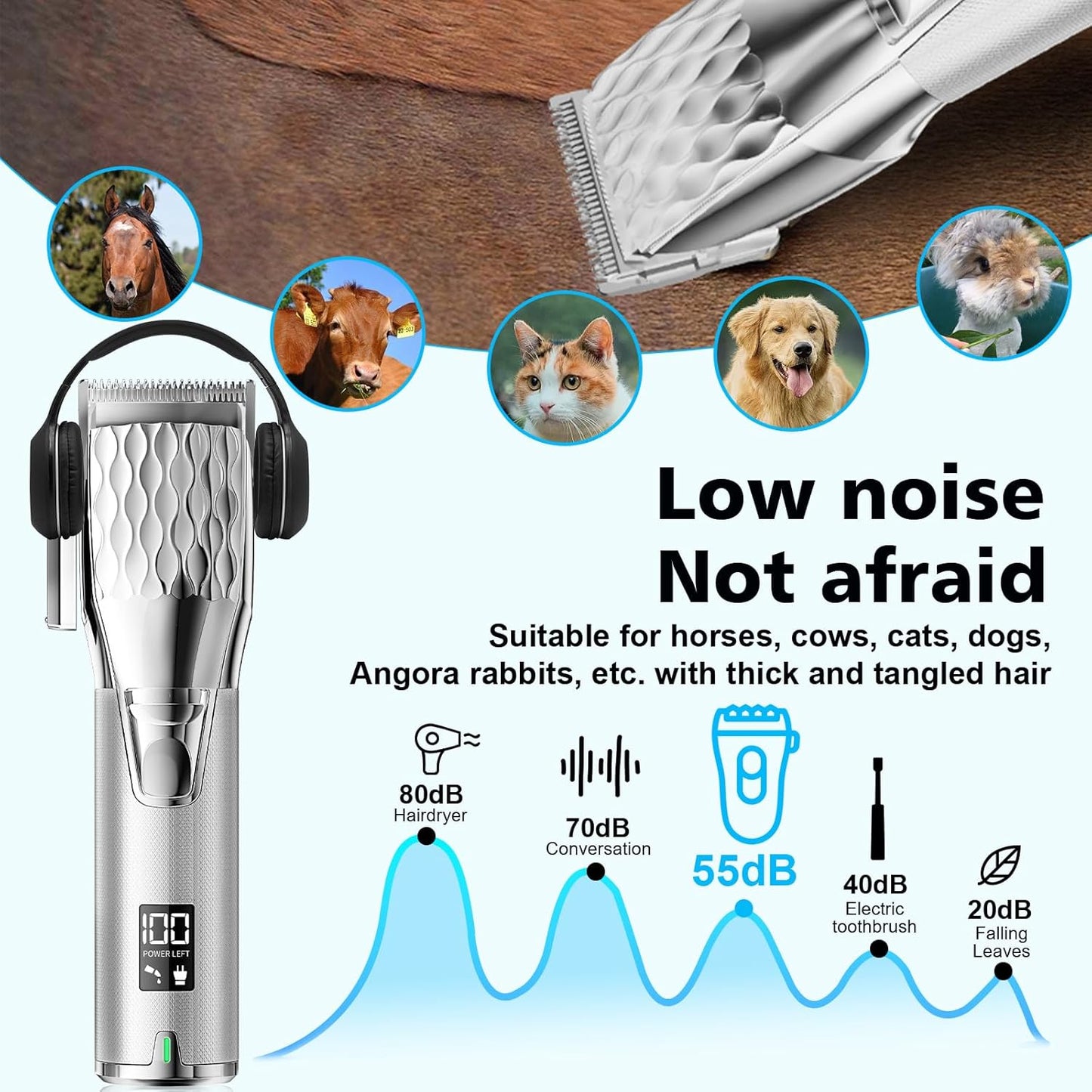 Horse Clippers, Cordless Trimmers Grooming Kit with 2500mAh Battery,Low Noise Heavy Duty Body Clipping Machine with LED Display, Suitable for Horse, Cattle, Cat, Dog with Thick/Tangled Coat