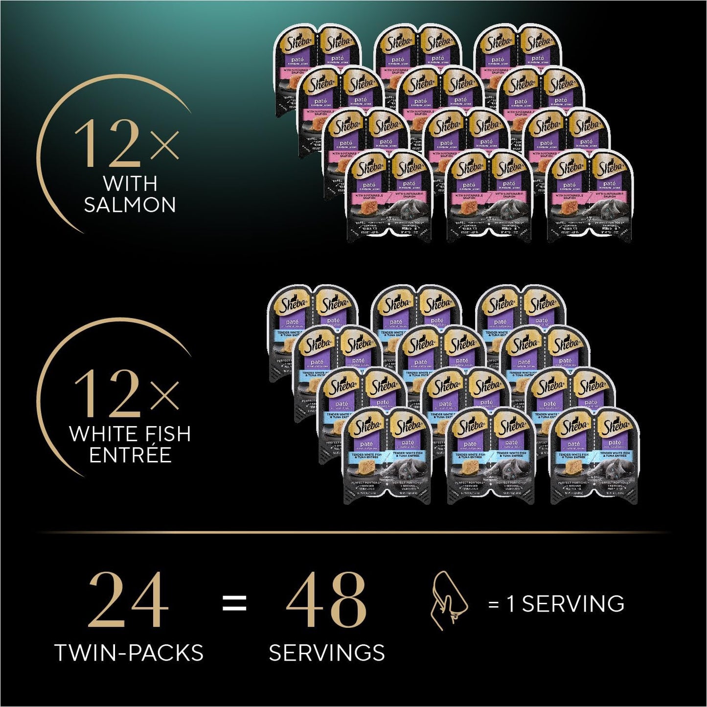 Sheba Perfect Portions Wet Cat Food Pate with Sustainable Salmon and Tender Whitefish & Tuna Entree Variety Pack, 2.6 oz. Twin-Pack Trays (12 Count, 24 Servings) (Pack of 2)