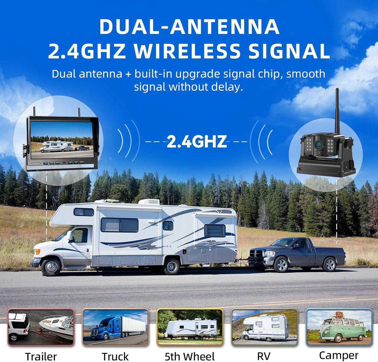 eRapta 2 Wireless Backup Camera Magnetic: 10.1" IPS DVR Monitor, Install-Free RV Backup Camera with Infrared Night Vision, Built-in 9600mAh Battery for Trailer/RV/Truck/Horse Trailer/Tractor ACT1002