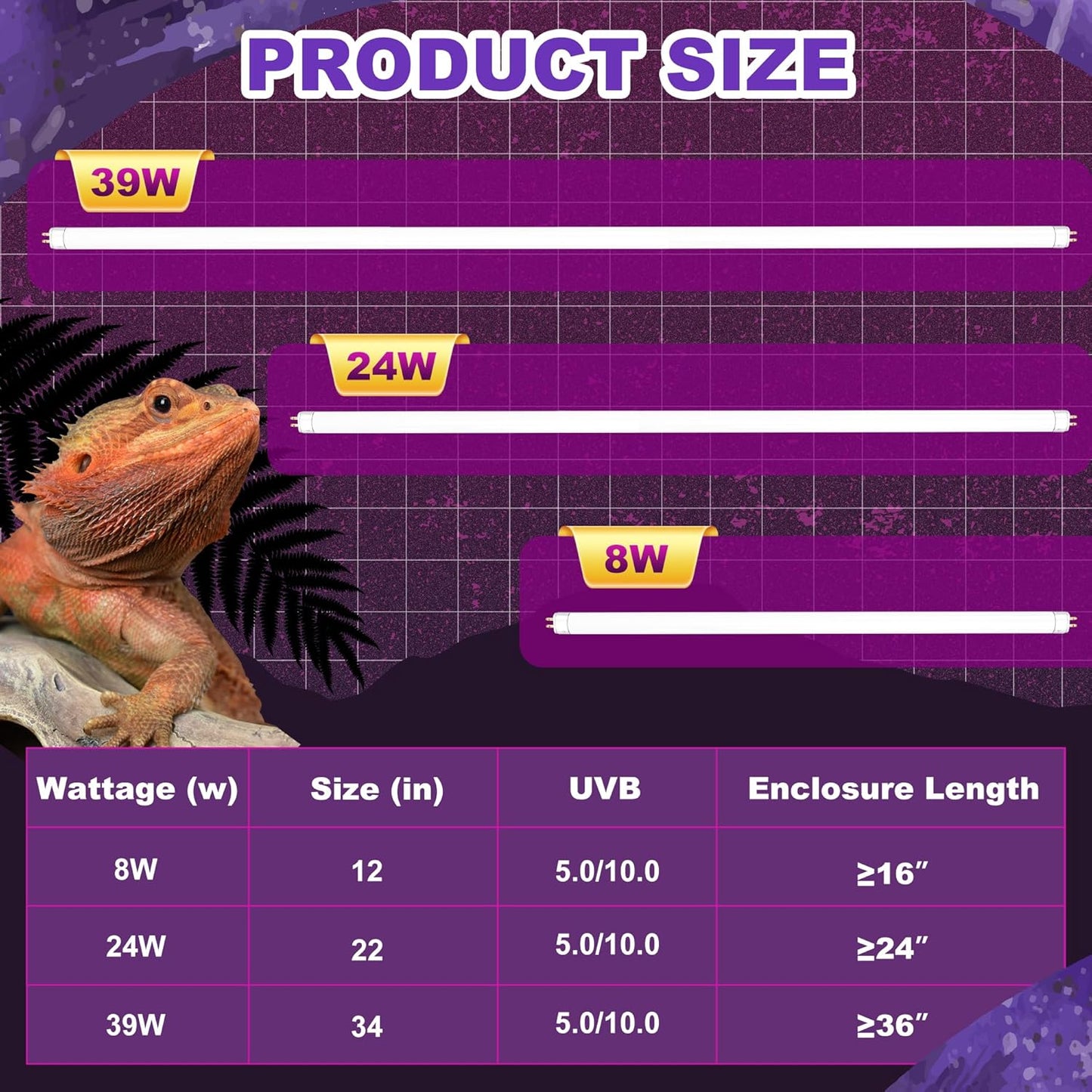 5.0 UVB Light for Reptiles, T5 HO 8 Watt Reptile Lamp Tube, Pack of 2 Fluorescent UVB Bulb, Basking Light for Bearded Dragon, Simulate Natural Sunlight for Reptiles and Amphibians