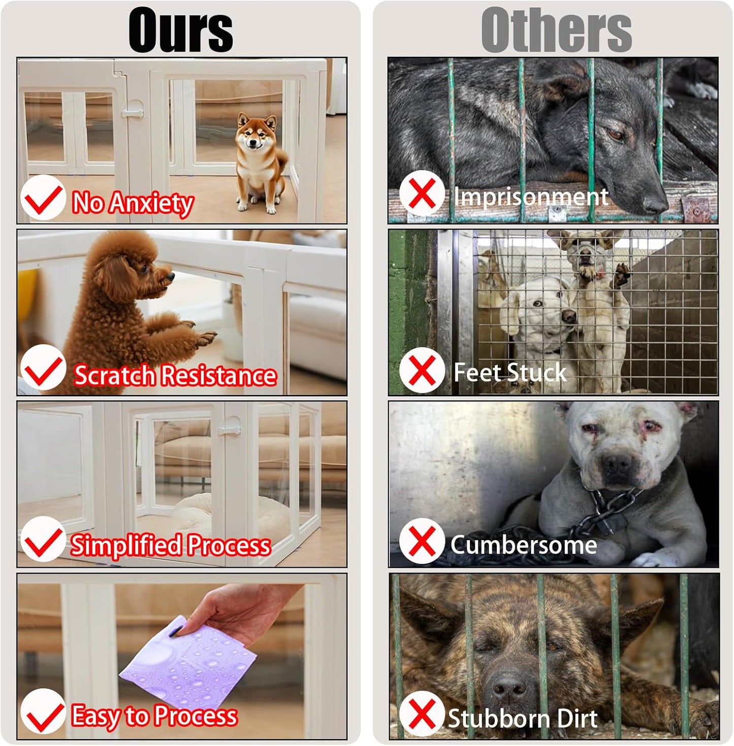 Clear Acrylic Dog Playpen Transparent Dog Playpens Indoor, Small Pet Play Pen for Small Dogs, Puppies, Cats & Rabbits, Assemble & Disassemble, with Door & Suction Cups (23.6" H, 12PCS),White