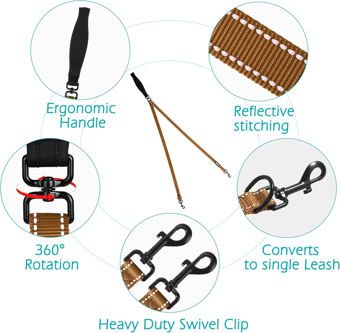 PetBonus Two Point Control Dog Leash, Works with No Pull Harnesses, No Tangle Dog Training Leashes, No Pull Padded and Reflective Walking Lead, Converts to Single Leash for Medium Large Dogs (Brown)