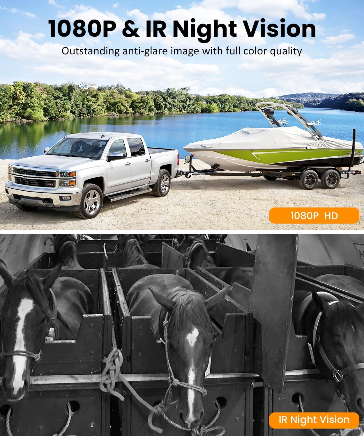 Solar Backup Camera Wireless for RVs and Trailers No-Installation - 7.2" HD 1080P Monitor,Dual Camera System, Strong Magnetic Scratch-Proof Rear View Camera for Trucks, Campers, SUVs, and Cars