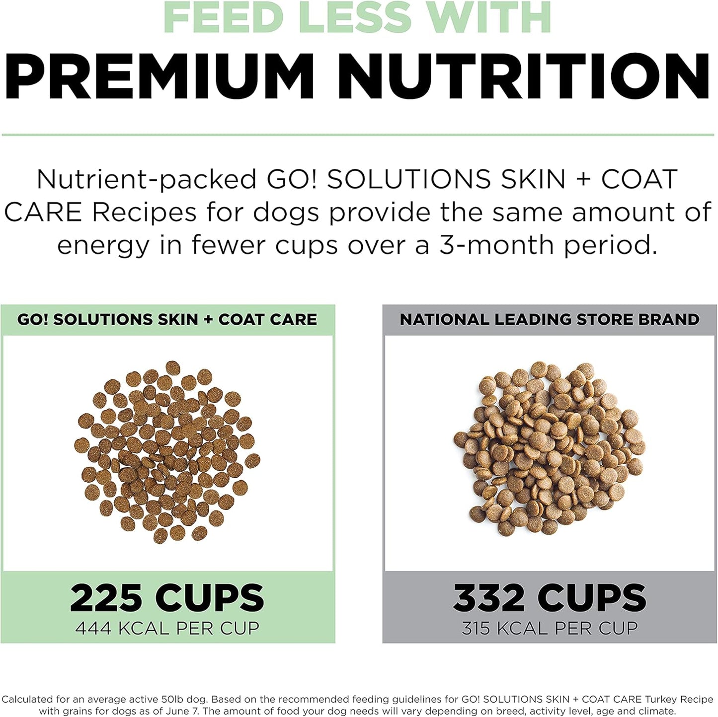 Go! Solutions Skin + Coat Care, Dry Dog Food, Turkey Recipe with Grains, 22 lb Bag