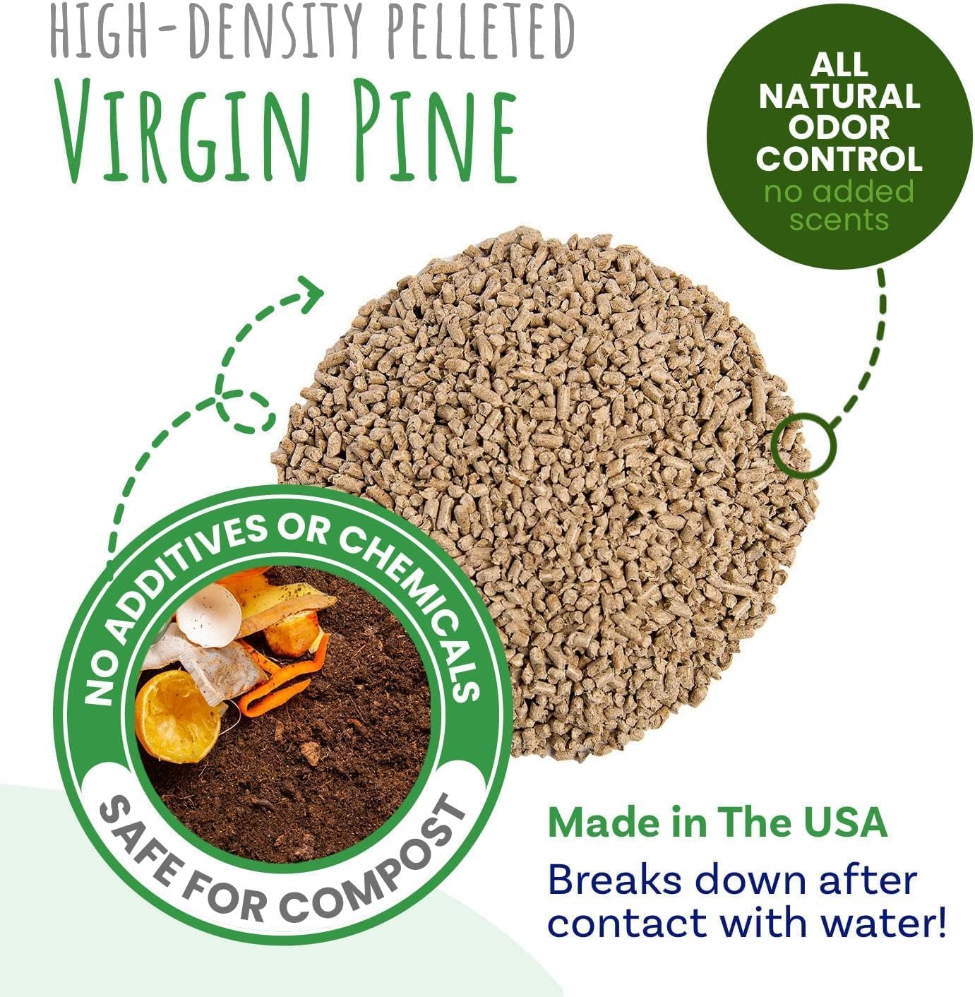 Small Pet Select Pine Pellet Bedding 40lb, Litter Pellets for Rabbit, Guinea Pig, Hamster, Bunny and Other Small Animals, Made in USA, 40lb