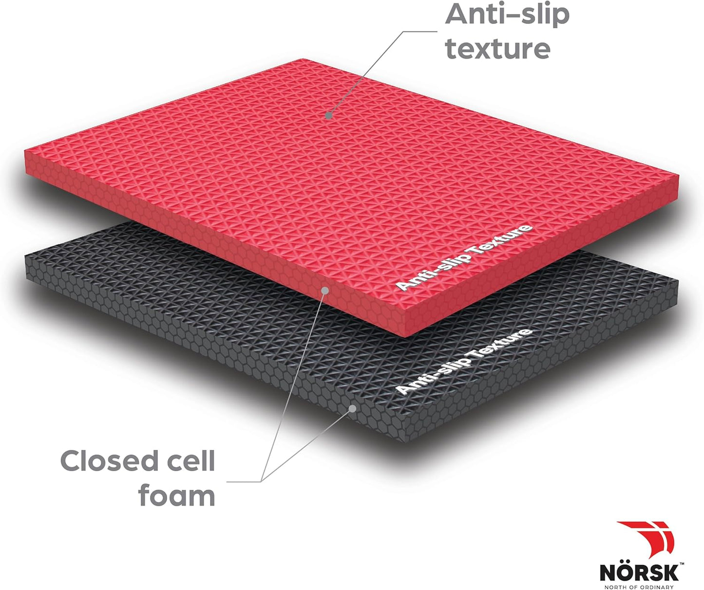 Norsk Reversible Gym Exercise Mats 3/4" Thick EVA Interlocking Foam Tiles, Perfect Home Gym Flooring, 28 Tiles & 56 Trim Pieces, 112 Sq. Ft. Reversible, Red/Black