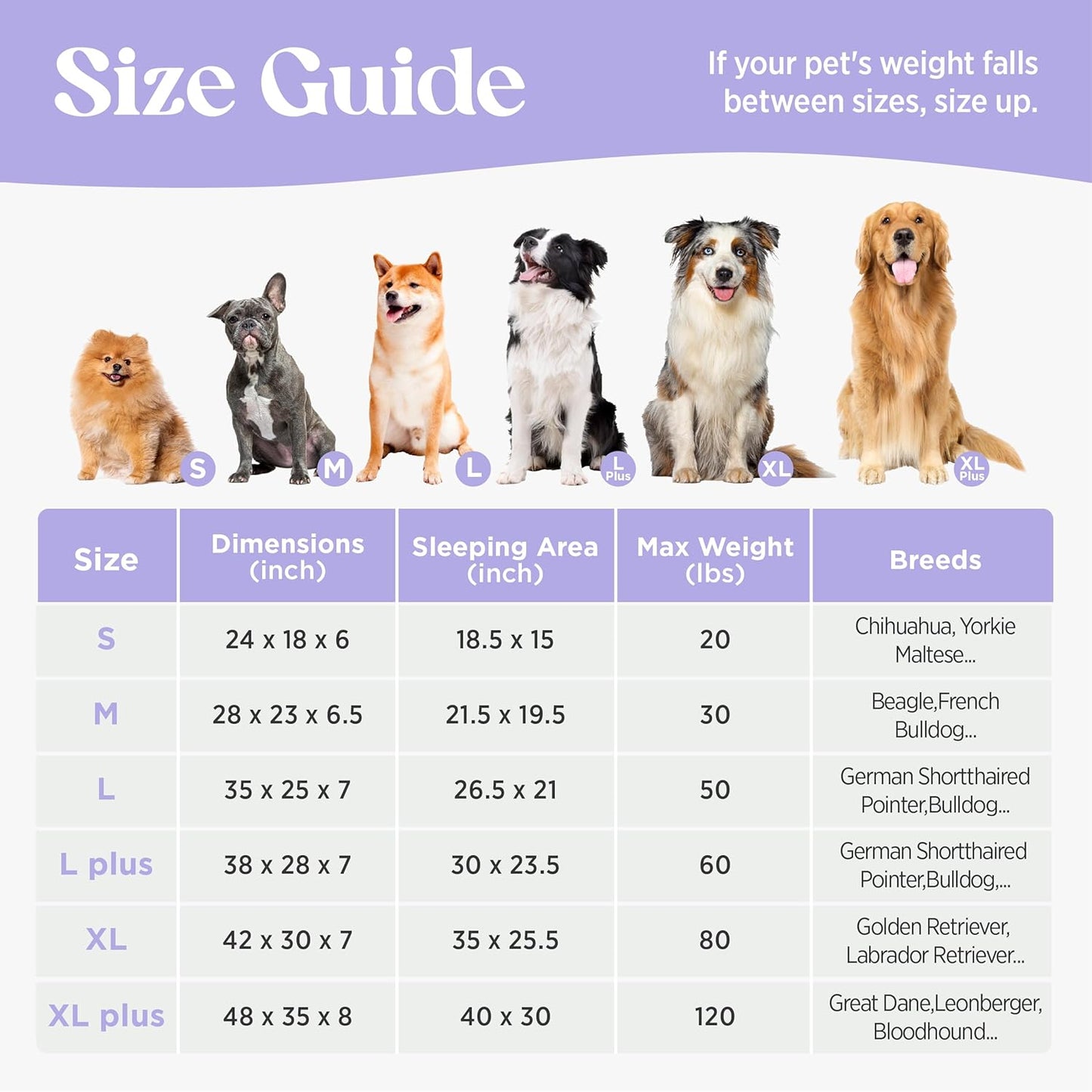 LE SURE Cute Dog Beds for Extra Large Dogs, Orthopedic Waterproof XL Pet Bed with Sides, Non-Slip and Egg-Crate Foam Big Dog Couch Sofa with Washable Removable Cover, Blue