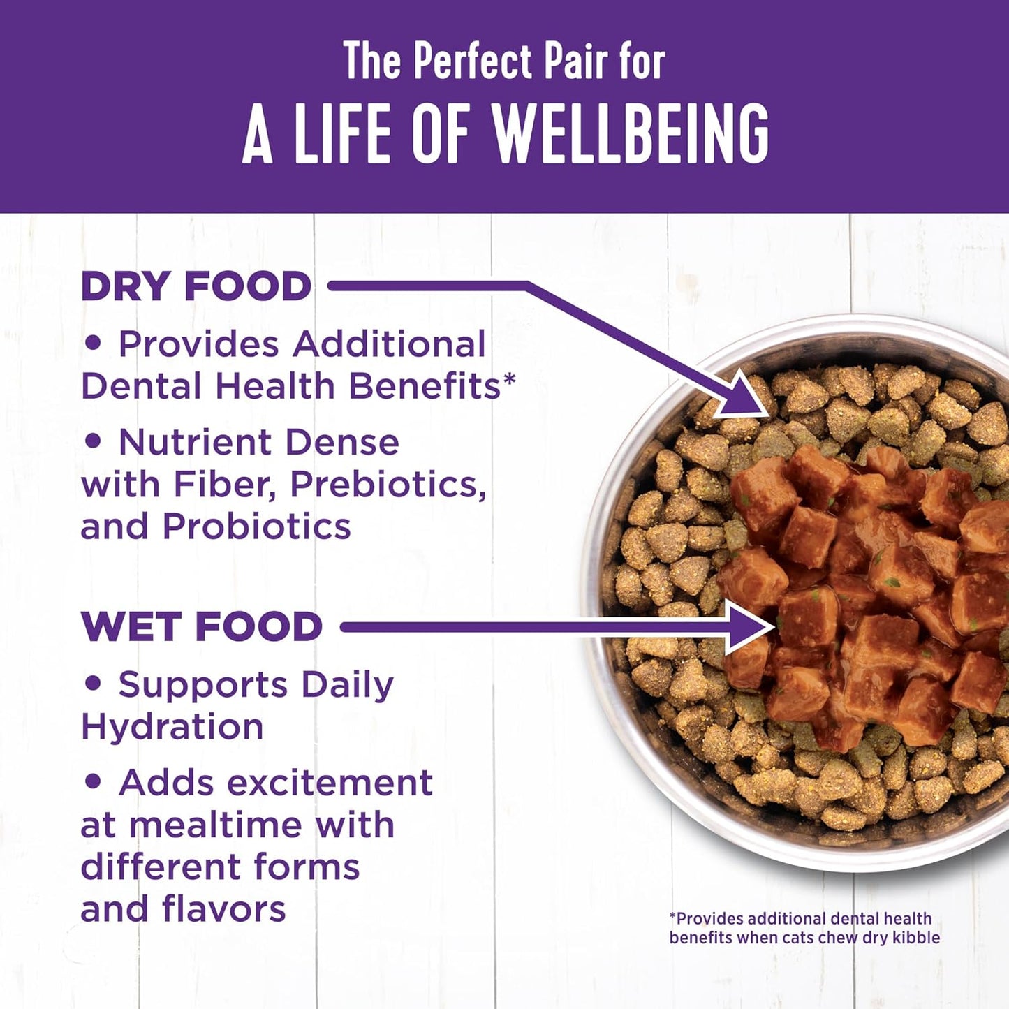 Wellness Complete Health Cubed Adult Wet Cat Food, Natural, Protein-Rich, Grain Free, 5.5 Ounce, 24 Pack, (Tuna Entrée)