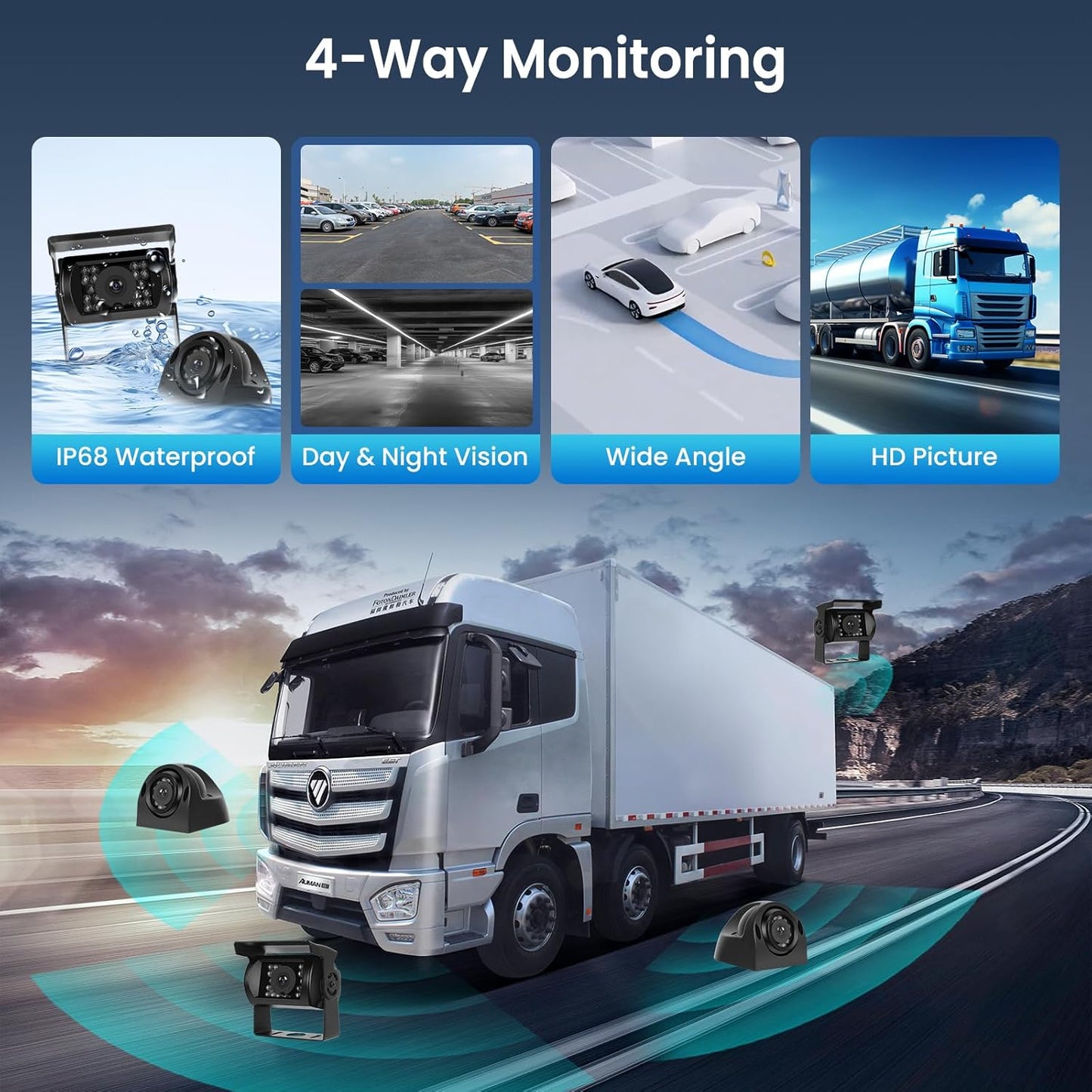 RV Backup Camera System 1080P, Hodozzy 9 Inch 4 Split Screen Monitor System, Waterproof 4 Reverse Cameras Night Vision Reversing Camera Kit for Car Truck/Trailer/Bus Truck/RV, DVR Loop Recording