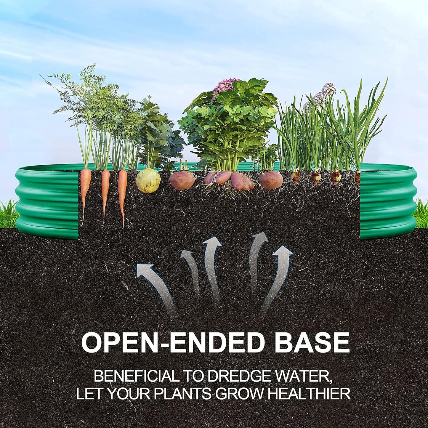 Land Guard Green Raised Bed, 6×3 ft Elevated Planter Box, Raised Beds for Gardening Vegetables(Green)…