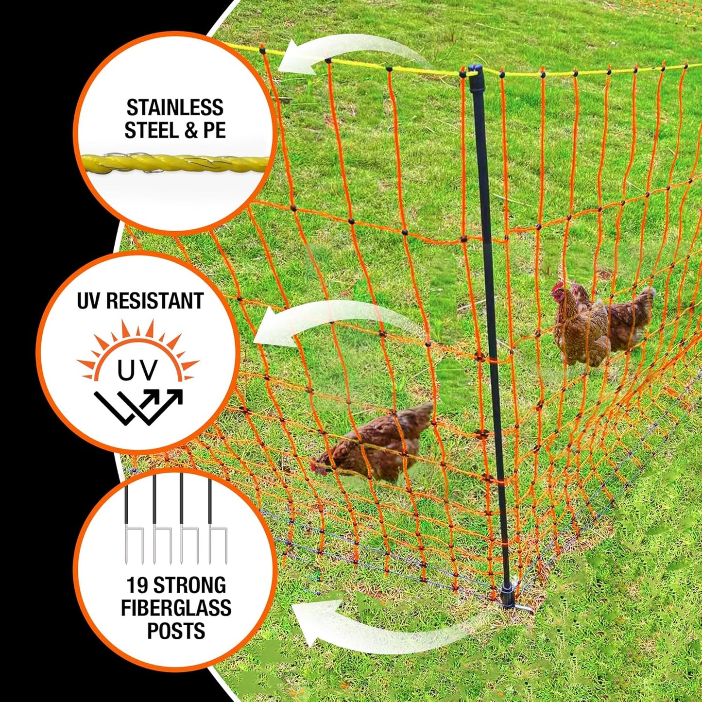 Pet & Livestock HQ Electric Fence Poultry Netting 41" x 164' - Portable Pre-Assembled Electric Net Fencing for Goats, Sheep, Lambs in Farms, Ranches, and Gardens (19 Posts, 2 Spikes)