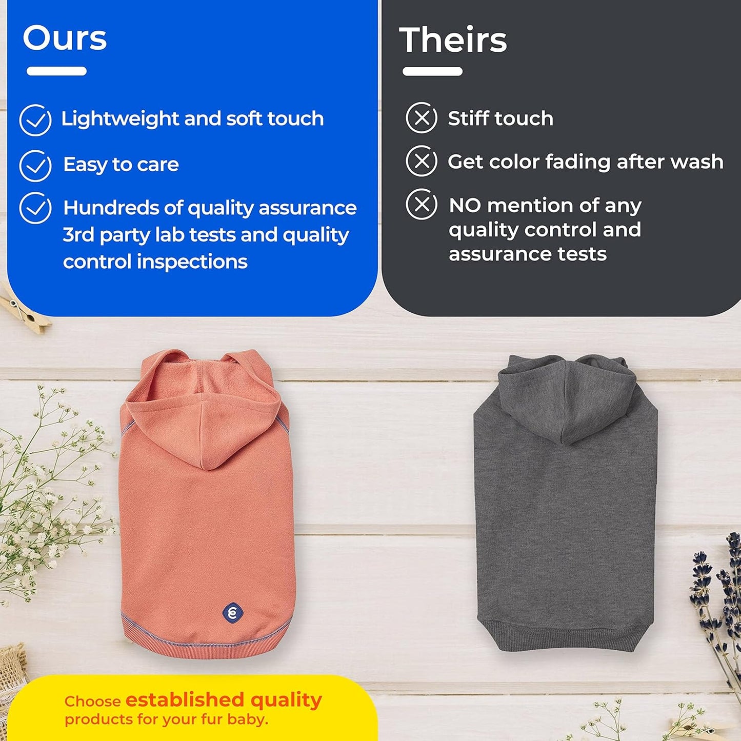 Blueberry Pet Essentials Dog Hoodie – 18 inch, Cotton‑Blend Sweatshirt with Hood, Burgundy Red, Machine‑Washable Small‑Dog Jersey