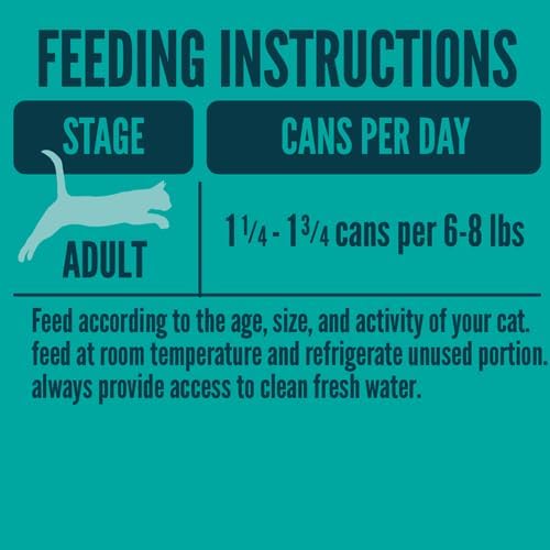 A Strong Heart Canned Wet Cat Food, Prime Filets Chicken Dinner in Gravy - 5.5 oz Cans (Pack of 24), Made in The USA with Real Chicken