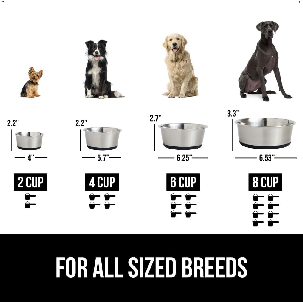 GORILLA GRIP Set of 2 Dog Bowls, Heavy Duty Metal Food and Water Bowl for Feeding Dogs and Cats, Dishwasher Safe, Rust Resistant Stainless Steel, BPA Free Rubber Base, Holds 2 Cups (16 fl oz), Black