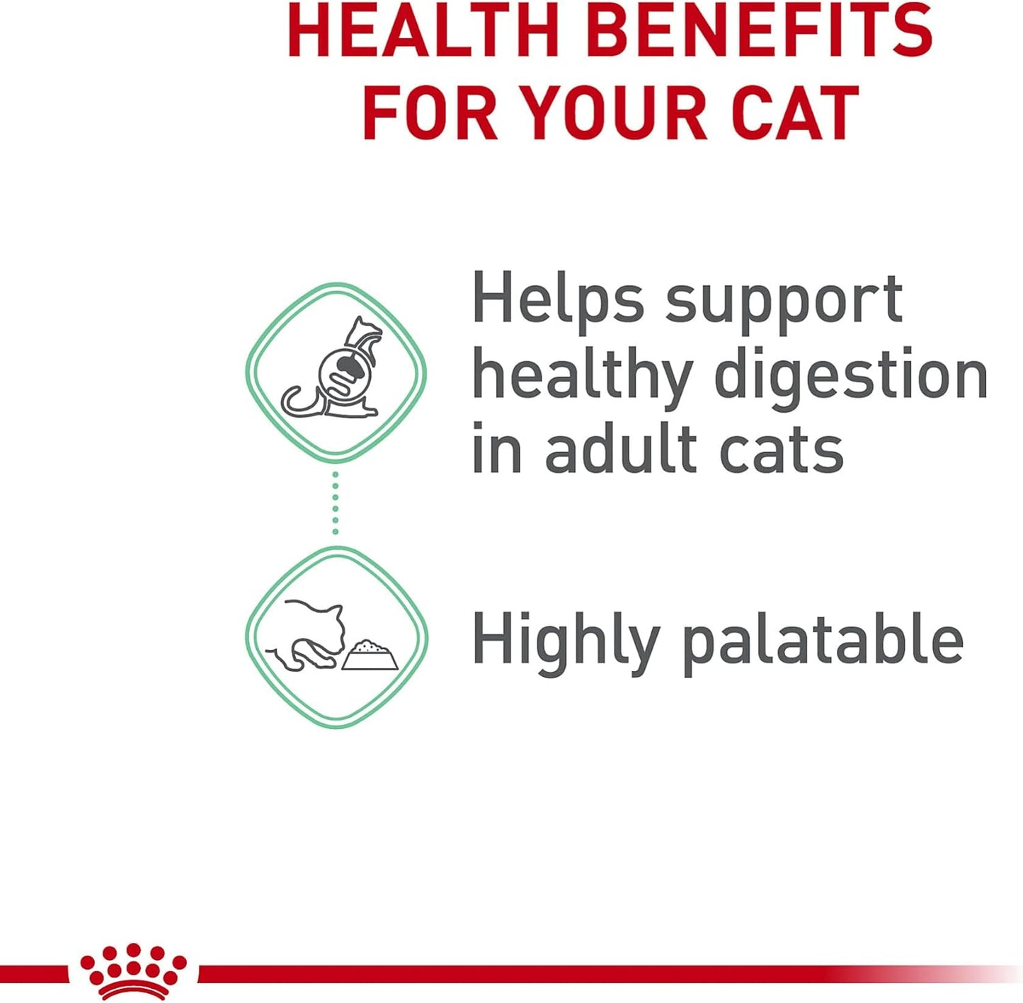 Royal Canin Feline Care Nutrition Digestive Care Loaf in Sauce Canned Cat Food, 5.1 oz can (24-count)